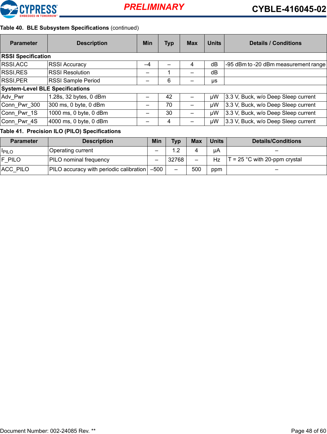 PRELIMINARY CYBLE-416045-02Document Number: 002-24085 Rev. **  Page 48 of 60RSSI Specification RSSI,ACC RSSI Accuracy –4 –  4 dB -95 dBm to -20 dBm measurement rangeRSSI,RES RSSI Resolution – 1 – dBRSSI,PER RSSI Sample Period – 6 – µsSystem-Level BLE SpecificationsAdv_Pwr 1.28s, 32 bytes, 0 dBm – 42 – µW 3.3 V, Buck, w/o Deep Sleep currentConn_Pwr_300 300 ms, 0 byte, 0 dBm – 70 – µW 3.3 V, Buck, w/o Deep Sleep currentConn_Pwr_1S 1000 ms, 0 byte, 0 dBm – 30 – µW 3.3 V, Buck, w/o Deep Sleep currentConn_Pwr_4S 4000 ms, 0 byte, 0 dBm – 4 – µW 3.3 V, Buck, w/o Deep Sleep currentTable 41.  Precision ILO (PILO) SpecificationsParameter Description Min Typ Max Units Details/ConditionsIPILO Operating current – 1.2 4 µA –F_PILO PILO nominal frequency – 32768 – Hz T = 25 °C with 20-ppm crystalACC_PILO PILO accuracy with periodic calibration –500 – 500 ppm –Table 40.  BLE Subsystem Specifications (continued)Parameter Description Min Typ Max Units Details / Conditions