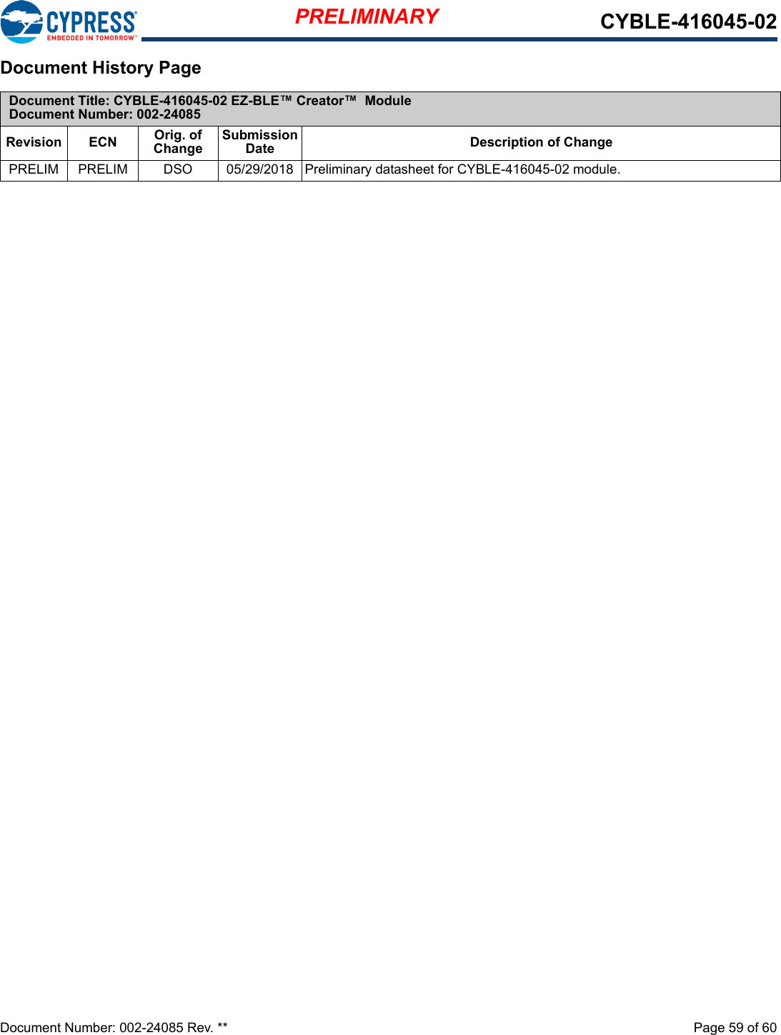 PRELIMINARY CYBLE-416045-02Document Number: 002-24085 Rev. **  Page 59 of 60Document History Page Document Title: CYBLE-416045-02 EZ-BLE™ Creator™  ModuleDocument Number: 002-24085Revision ECN Orig. of ChangeSubmission Date Description of ChangePRELIM PRELIM DSO 05/29/2018 Preliminary datasheet for CYBLE-416045-02 module.