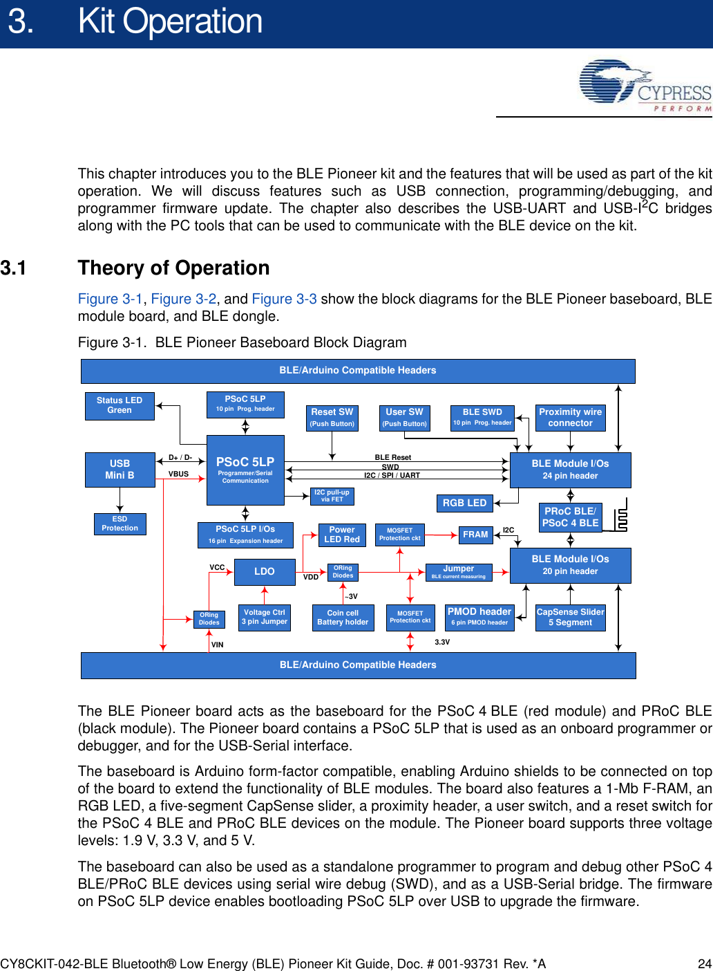 CY8CKIT-042-BLE Bluetooth® Low Energy (BLE) Pioneer Kit Guide, Doc. # 001-93731 Rev. *A 243. Kit OperationThis chapter introduces you to the BLE Pioneer kit and the features that will be used as part of the kitoperation. We will discuss features such as USB connection, programming/debugging, andprogrammer firmware update. The chapter also describes the USB-UART and USB-I2C bridgesalong with the PC tools that can be used to communicate with the BLE device on the kit.3.1 Theory of OperationFigure 3-1, Figure 3-2, and Figure 3-3 show the block diagrams for the BLE Pioneer baseboard, BLEmodule board, and BLE dongle.Figure 3-1.  BLE Pioneer Baseboard Block DiagramThe BLE Pioneer board acts as the baseboard for the PSoC 4 BLE (red module) and PRoC BLE(black module). The Pioneer board contains a PSoC 5LP that is used as an onboard programmer ordebugger, and for the USB-Serial interface.The baseboard is Arduino form-factor compatible, enabling Arduino shields to be connected on topof the board to extend the functionality of BLE modules. The board also features a 1-Mb F-RAM, anRGB LED, a five-segment CapSense slider, a proximity header, a user switch, and a reset switch forthe PSoC 4 BLE and PRoC BLE devices on the module. The Pioneer board supports three voltagelevels: 1.9 V, 3.3 V, and 5 V.The baseboard can also be used as a standalone programmer to program and debug other PSoC 4BLE/PRoC BLE devices using serial wire debug (SWD), and as a USB-Serial bridge. The firmwareon PSoC 5LP device enables bootloading PSoC 5LP over USB to upgrade the firmware. Status LED GreenBLE/Arduino Compatible Headers  Proximity wire connectorCapSense Slider 5 SegmentReset SW  (Push Button)USB Mini B PSoC 5LP Programmer/Serial CommunicationPSoC 5LP           10 pin  Prog. headerPSoC 5LP I/Os16 pin  Expansion headerPMOD header6 pin PMOD headerESD ProtectionMOSFET Protection cktLDO ORing DiodesBLE/Arduino Compatible Headers  JumperBLE current measuring Coin cellBattery holderPower LED RedBLE Module I/Os 20 pin headerFRAMI2C pull-upvia FETORing DiodesUser SW   (Push Button)BLE Module I/Os         24 pin headerVINVBUS VCCD+ / D-VDDBLE Reset3.3V~3VSWDI2C / SPI / UARTI2CVoltage Ctrl 3 pin JumperRGB LEDMOSFET Protection cktBLE SWD10 pin  Prog. headerPRoC BLE/PSoC 4 BLE