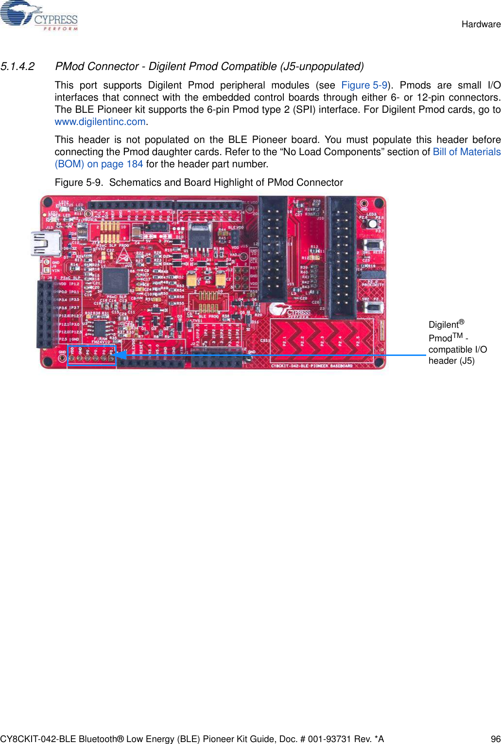 CY8CKIT-042-BLE Bluetooth® Low Energy (BLE) Pioneer Kit Guide, Doc. # 001-93731 Rev. *A 96Hardware5.1.4.2 PMod Connector - Digilent Pmod Compatible (J5-unpopulated)This port supports Digilent Pmod peripheral modules (see Figure 5-9). Pmods are small I/Ointerfaces that connect with the embedded control boards through either 6- or 12-pin connectors.The BLE Pioneer kit supports the 6-pin Pmod type 2 (SPI) interface. For Digilent Pmod cards, go towww.digilentinc.com.This header is not populated on the BLE Pioneer board. You must populate this header beforeconnecting the Pmod daughter cards. Refer to the “No Load Components” section of Bill of Materials(BOM) on page 184 for the header part number.Figure 5-9.  Schematics and Board Highlight of PMod ConnectorDigilent® PmodTM - compatible I/O header (J5)