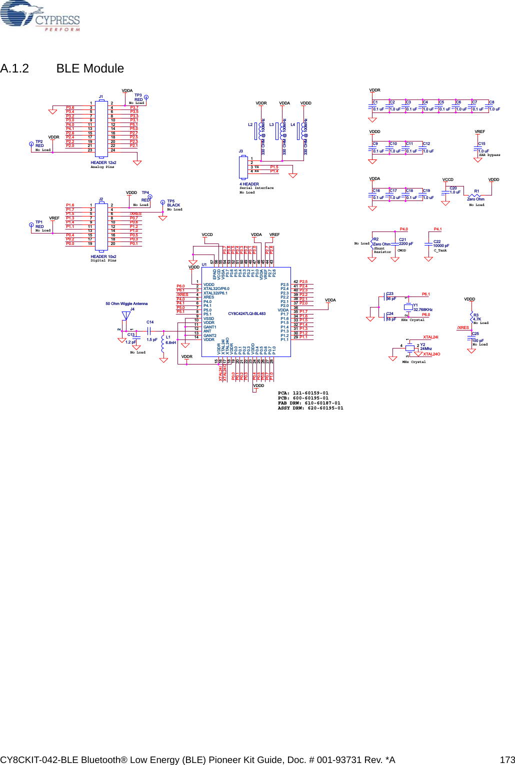 CY8CKIT-042-BLE Bluetooth® Low Energy (BLE) Pioneer Kit Guide, Doc. # 001-93731 Rev. *A 173A.1.2 BLE ModuleSAR bypassCMODShunt Resistor C_TankKHz CrystalMHz CrystalTXRXAnalog PinsSerial InterfaceNo LoadNo LoadNo LoadNo LoadNo LoadDigital PinsNo LoadPCA: 121-60159-01PCB: 600-60195-01FAB DRW: 610-60187-01ASSY DRW: 620-60195-01No LoadNo LoadNo LoadNo LoadNo LoadP4.0 P4.1P6.0P6.1XTAL24OXTAL24IP6.0P6.1/XRESP4.0P4.1P5.0P5.1XTAL24IXTAL24OP2.6P2.7P3.0P3.1P3.2P3.3P3.4P3.5P3.6P3.7P1.5P1.4/XRESP1.6P1.5P1.4P1.3P1.2P1.1P2.4P2.3P2.2P2.1P2.0P1.7P2.5P3.7P3.6P3.5P3.4P3.3P3.2P3.1P3.0P5.1P4.0P5.0P4.1P2.7P2.6P2.5P2.4P2.3P2.2P2.1P2.0P1.7P1.5P1.3P0.5P0.3P0.1P0.4P0.2P0.0P1.6/XRESP1.0P1.1 P1.2P1.4P0.7P0.6P0.0P0.1P0.2P0.3P0.4P0.5P0.6P0.7P1.0VDDDVDDAVDDRVCCDVDDDVREFVDDRVDDA VREFVDDR VDDDVDDAVDDDVCCD VDDDVDDAVDDAVDDRVDDDVREFVDDDTitleSizeDocument Number Re vCYPRESS SEMICONDUCTOR  © 2014CY8CKIT-142 PSoC 4 BLE ModuleTitleSizeDocument Number Re vCYPRESS SEMICONDUCTOR  © 2014CY8CKIT-142 PSoC 4 BLE ModuleTitleSizeDocument Number Re vCYPRESS SEMICONDUCTOR  © 2014CY8CKIT-142 PSoC 4 BLE Module0603C101.0 uF0402C90.1 uFC131.2 pF0603C201.0 uFJ2HEADER 10x21 23 45 67 891011 1213 1415 1617 1819 200603C21.0 uFL4330 OHM @ 100MHz0402C10.1 uFTP2REDC2336 pFC2210000 pF0603C41.0 uF0603C25100 pF0603C171.0 uF0603C61.0 uF0402C30.1 uF0402C160.1 uF0402C50.1 uFC212200 pFL3330 OHM @ 100MHzTP1RED0603C81.0 uF0603C191.0 uFR1Zero Ohm0402C180.1 uF0603C151.0 uFJ34 HEADER1234R2Zero OhmL16.8nH0603C121.0 uFC2418 pFTP3RED0402C110.1 uFY132.768KHz12TP5BLACKCY8C4247LQI-BL483U1VDDD1XTAL32O/P6.02XTAL32I/P6.13XRES4P4.05P4.16P5.07P5.18VSSD9VDDR10GANT111ANT12GANT213VDDR14P2.5 42P2.4 41P2.3 40P2.2 39P2.1 38P2.0 37VDDA 36P1.7 35P1.6 34P1.5 33P1.4 32P1.3 31P1.2 30P1.1 29EPAD 57VCCD 56VSSA 55P3.7 54P3.6 53P3.5 52P3.4 51P3.3 50P3.2 49P3.1 48P3.0 47VDDA 46VREF 45P2.7 44P2.6 43VDDR15XTAL24I16XTAL24O17VDDR18P1.028P0.019P0.120P0.221P0.322VDDD23P0.424P0.525P0.626P0.727Y224Mhz1234TP4REDR34.7KL2330 OHM @ 100MHzJ1HEADER 12x21 23 45 67 891011 1213 1415 1617 1819 2021 2223 24J450 Ohm Wiggle Antenna1122C141.5 pF0402C70.1 uF