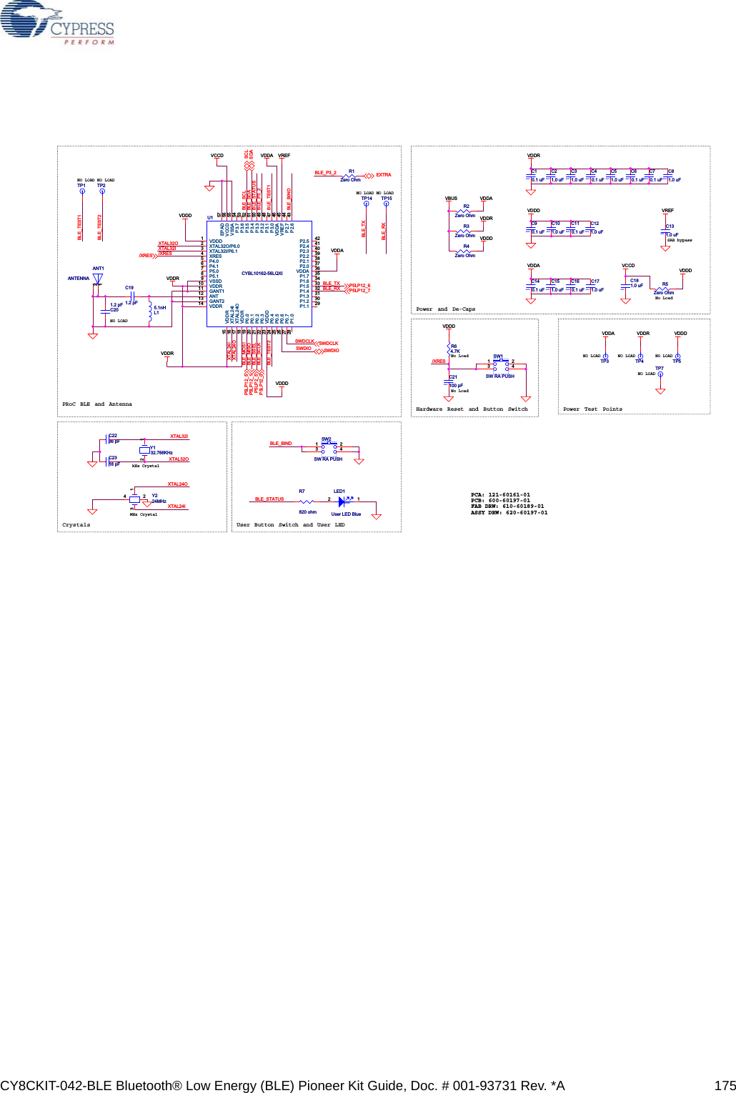 CY8CKIT-042-BLE Bluetooth® Low Energy (BLE) Pioneer Kit Guide, Doc. # 001-93731 Rev. *A 175kHz CrystalMHz CrystalPRoC BLE and AntennaUser Button Switch and User LEDCrystalsNO LOAD NO LOADNo LoadPower and De-CapsHardware Reset and Button Switch Power Test PointsNo LoadSAR bypassNo Load NO LOAD NO LOAD NO LOADNO LOADNO LOADPCA: 121-60161-01PCB: 600-60197-01FAB DRW: 610-60189-01ASSY DRW: 620-60197-01NO LOAD NO LOADXTAL32OXTAL32IXTAL24IXTAL24OBLE_BINDBLE_STATUSBLE_TEST1BLE_TEST2BLE_P3_2/XRESXTAL32OXTAL32I/XRESBLE_SDABLE_SCLBLE_BINDBLE_TEST1BLE_P3_2BLE_TXBLE_RXSWDIOSWDCLKXTAL24IXTAL24OBLE_MOSIBLE_SSELBLE_SCLKBLE_MISOBLE_TEST2BLE_STATUSBLE_TXBLE_RXVDDAVBUSVDDRVDDDVDDAVDDRVCCDVREFVDDDVDDRVDDAVDDDVDDDVDDDVDDRVDDDVCCD VDDA VREFVDDAVDDRVDDDEXTRA/XRESSCLSDAP5LP12_6P5LP12_7SWDIOSWDCLKP5LP12_5P5LP12_1P5LP12_0P5LP2_5Titl eSize Document NumberDate: Sheet ofCYPRESS SEMICONDUCTOR  © 2014630-60193-01BLE DongleCustom33Tuesday September 30 2014Titl eSize Document NumberDate: Sheet ofCYPRESS SEMICONDUCTOR  © 2014630-60193-01BLE DongleCustom33Tuesday September 30 2014Titl eSize Document NumberDate: Sheet ofCYPRESS SEMICONDUCTOR  © 2014630-60193-01BLE DongleCustom33Tuesday September 30 2014TP7Y224MHz12340402C140.1 uFC2236 pFY132.768KHz120603C81.0 uF0603C101.0 uF0603C171.0 uFR7820 ohmR5Zero OhmSW2SW RA PUSH13240603C21.0 uFR1Zero OhmR2Zero OhmR64.7K0603C121.0 uFCYBL10162-56LQXIU1VDDD1XTAL32O/P6.02XTAL32I/P6.13XRES4P4.05P4.16P5.07P5.18VSSD9VDDR10GANT111ANT12GANT213VDDR14P2.5 42P2.4 41P2.3 40P2.2 39P2.1 38P2.0 37VDDA 36P1.7 35P1.6 34P1.5 33P1.4 32P1.3 31P1.2 30P1.1 29EPAD 57VCCD 56VSSA 55P3.7 54P3.6 53P3.5 52P3.4 51P3.3 50P3.2 49P3.1 48P3.0 47VDDA 46VREF 45P2.7 44P2.6 43VDDR15XTAL24I16XTAL24O17VDDR18P1.028P0.019P0.120P0.221P0.322VDDD23P0.424P0.525P0.626P0.7270402C90.1 uFTP14SW1SW RA PUSH13240603C131.0 uF0603C21100 pFC201.2 pFTP4R4Zero OhmTP10402C40.1 uF0603C181.0 uFTP30402C10.1 uF0805LED1User LED Blue2 10402C160.1 uF0603C51.0 uFC2318 pFL15.1nHANT1ANTENNA1122TP20402C70.1 uF0402C60.1 uFR3Zero OhmTP50402C110.1 uFTP15C191.2 pF0603C31.0 uF0603C151.0 uF