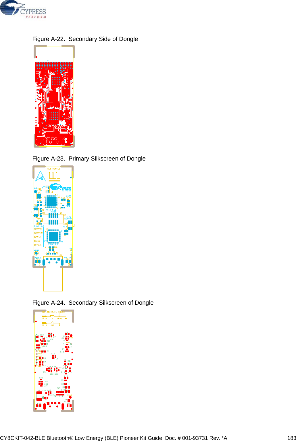 CY8CKIT-042-BLE Bluetooth® Low Energy (BLE) Pioneer Kit Guide, Doc. # 001-93731 Rev. *A 183Figure A-22.  Secondary Side of DongleFigure A-23.  Primary Silkscreen of DongleFigure A-24.  Secondary Silkscreen of Dongle