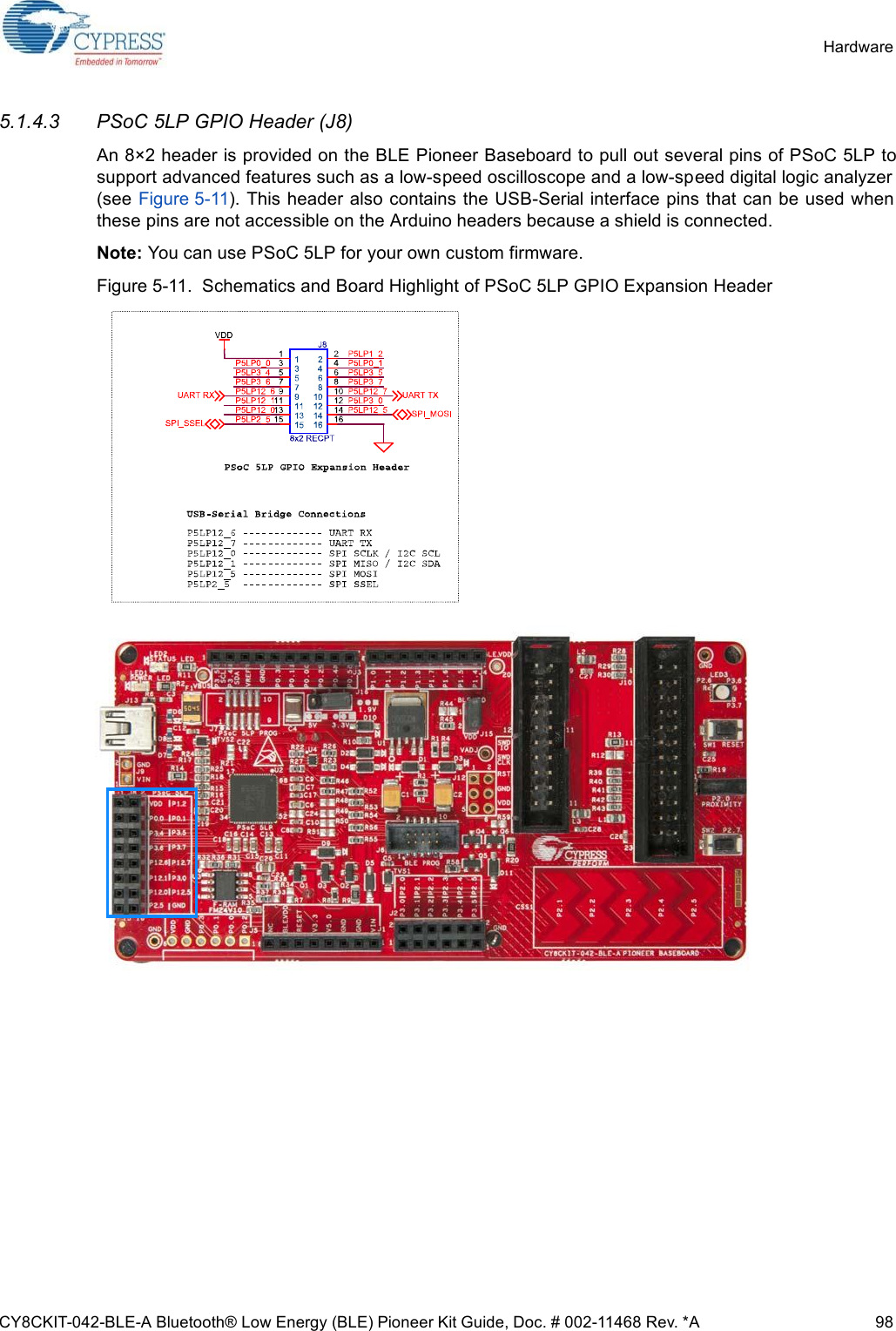 CY8CKIT-042-BLE-A Bluetooth® Low Energy (BLE) Pioneer Kit Guide, Doc. # 002-11468 Rev. *A 98Hardware5.1.4.3 PSoC 5LP GPIO Header (J8)An 8×2 header is provided on the BLE Pioneer Baseboard to pull out several pins of PSoC 5LP tosupport advanced features such as a low-speed oscilloscope and a low-speed digital logic analyzer(see Figure 5-11). This header also contains the USB-Serial interface pins that can be used whenthese pins are not accessible on the Arduino headers because a shield is connected.Note: You can use PSoC 5LP for your own custom firmware. Figure 5-11.  Schematics and Board Highlight of PSoC 5LP GPIO Expansion Header