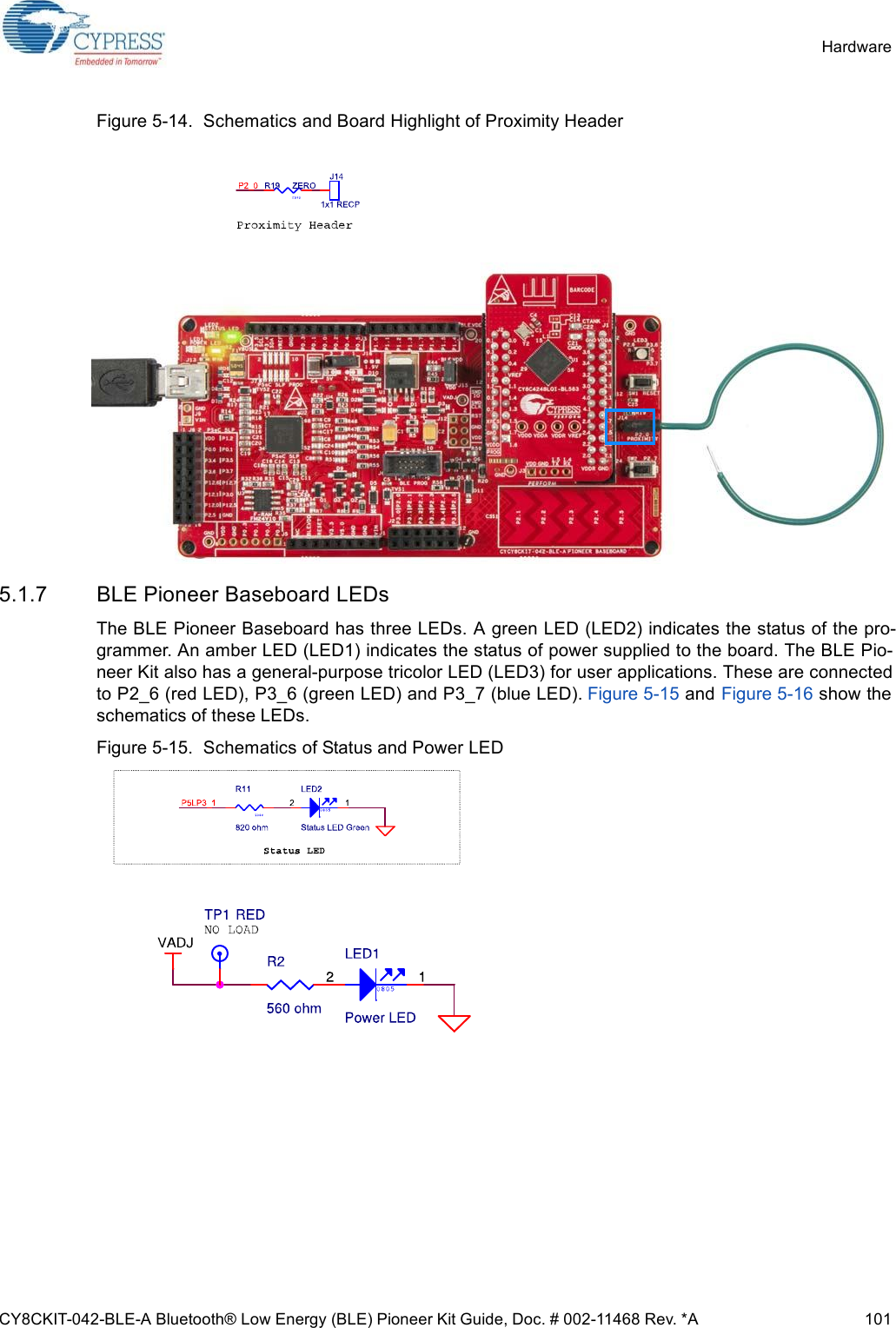 CY8CKIT-042-BLE-A Bluetooth® Low Energy (BLE) Pioneer Kit Guide, Doc. # 002-11468 Rev. *A 101HardwareFigure 5-14.  Schematics and Board Highlight of Proximity Header5.1.7 BLE Pioneer Baseboard LEDsThe BLE Pioneer Baseboard has three LEDs. A green LED (LED2) indicates the status of the pro-grammer. An amber LED (LED1) indicates the status of power supplied to the board. The BLE Pio-neer Kit also has a general-purpose tricolor LED (LED3) for user applications. These are connectedto P2_6 (red LED), P3_6 (green LED) and P3_7 (blue LED). Figure 5-15 and Figure 5-16 show theschematics of these LEDs.Figure 5-15.  Schematics of Status and Power LED