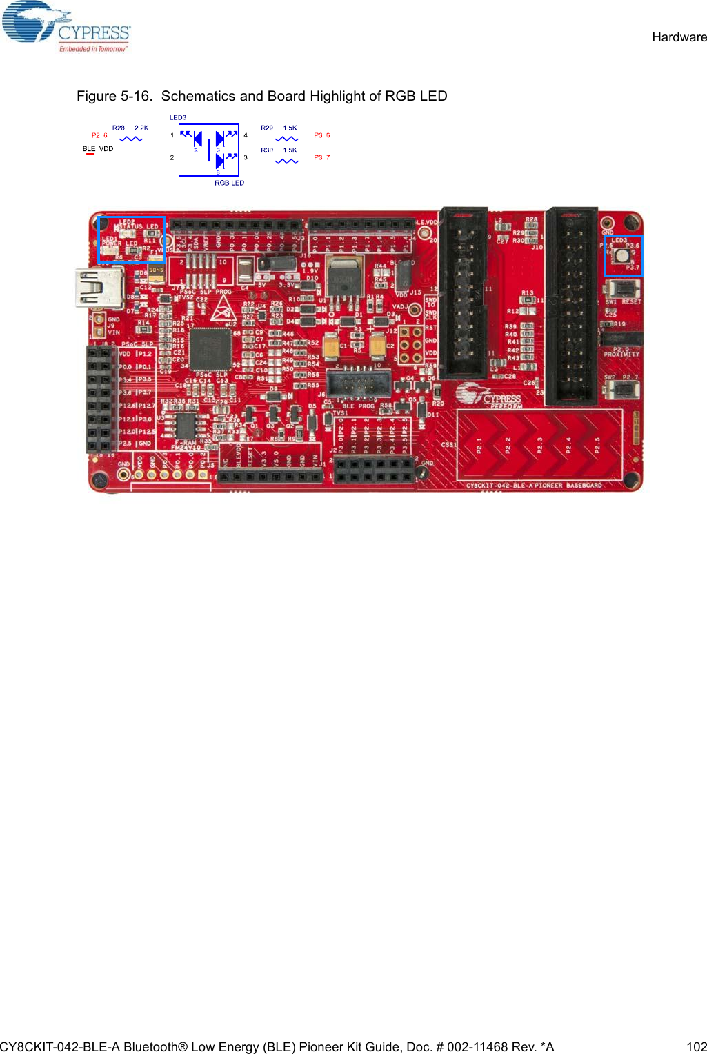 CY8CKIT-042-BLE-A Bluetooth® Low Energy (BLE) Pioneer Kit Guide, Doc. # 002-11468 Rev. *A 102HardwareFigure 5-16.  Schematics and Board Highlight of RGB LED