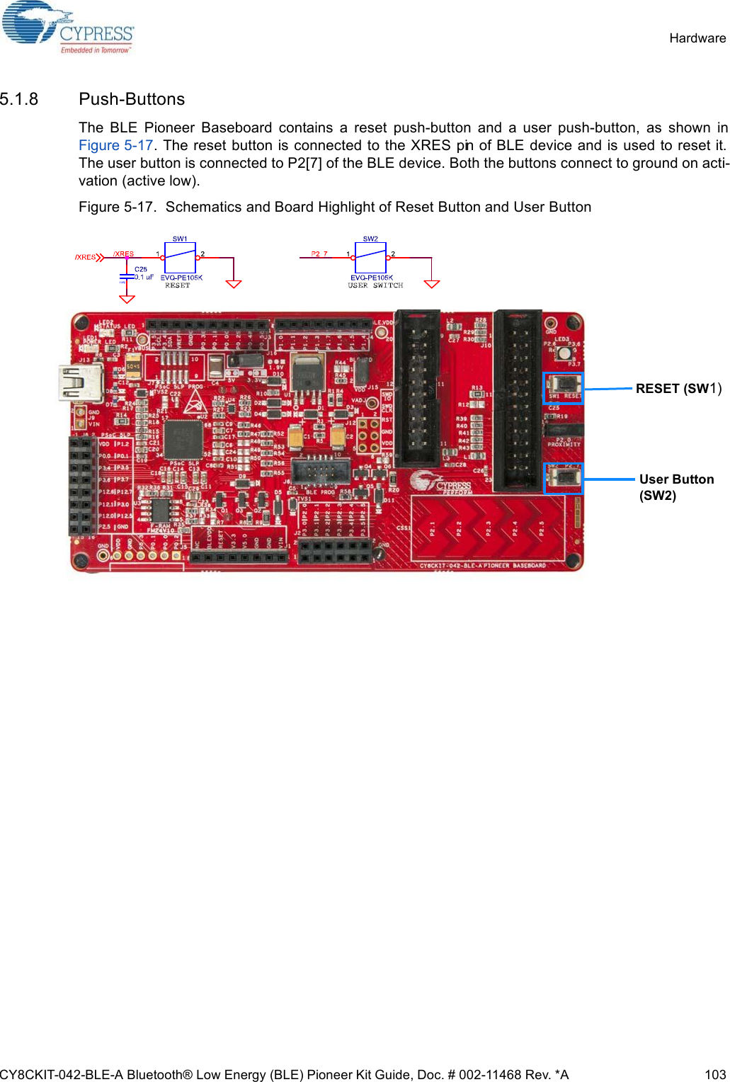 CY8CKIT-042-BLE-A Bluetooth® Low Energy (BLE) Pioneer Kit Guide, Doc. # 002-11468 Rev. *A 103Hardware5.1.8 Push-ButtonsThe  BLE  Pioneer  Baseboard  contains  a  reset  push-button  and  a  user  push-button,  as  shown  inFigure 5-17. The reset button is connected to the XRES pin of BLE device and is used to reset it.The user button is connected to P2[7] of the BLE device. Both the buttons connect to ground on acti-vation (active low).Figure 5-17.  Schematics and Board Highlight of Reset Button and User ButtonRESET (SW1)User Button (SW2)