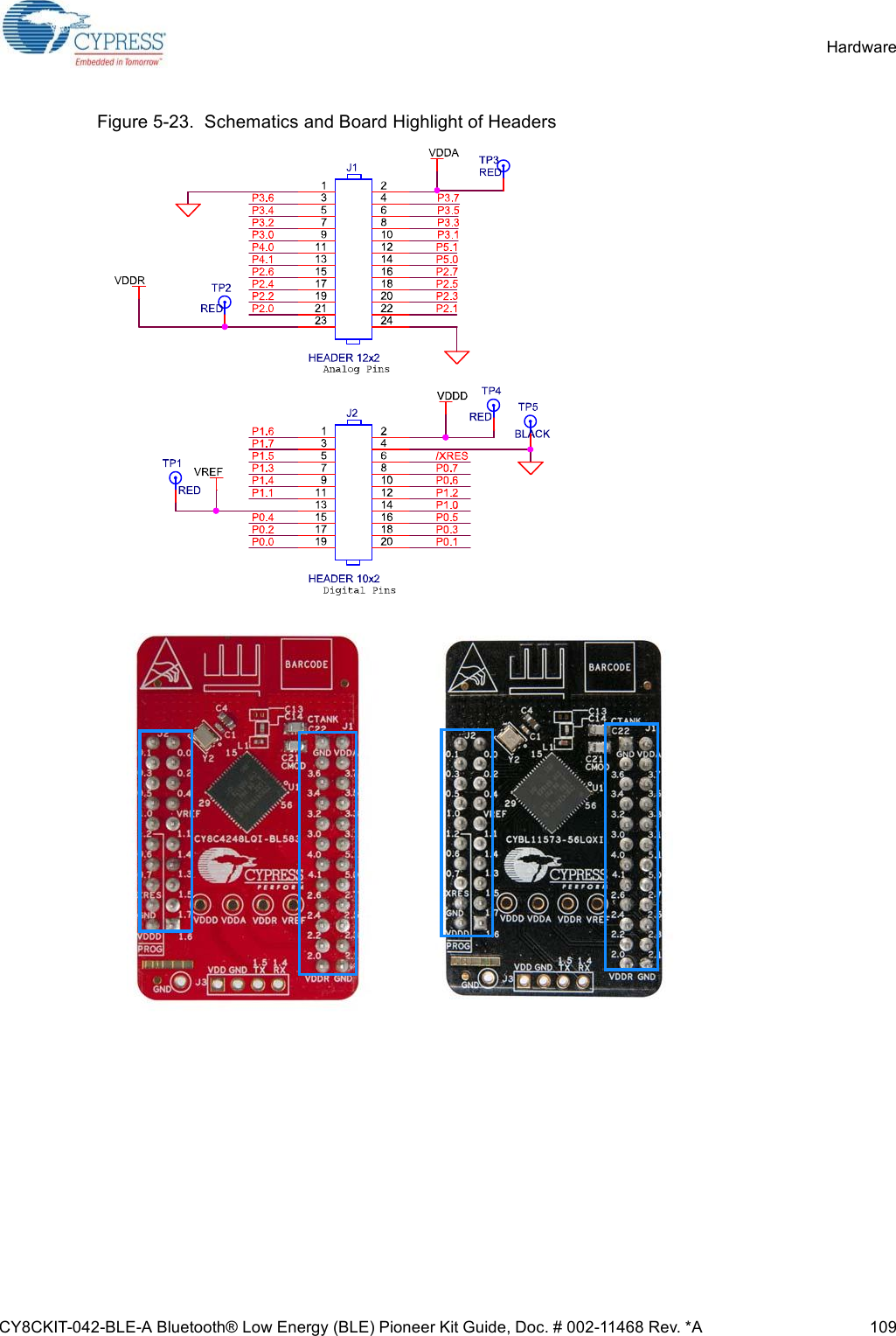 CY8CKIT-042-BLE-A Bluetooth® Low Energy (BLE) Pioneer Kit Guide, Doc. # 002-11468 Rev. *A 109HardwareFigure 5-23.  Schematics and Board Highlight of Headers