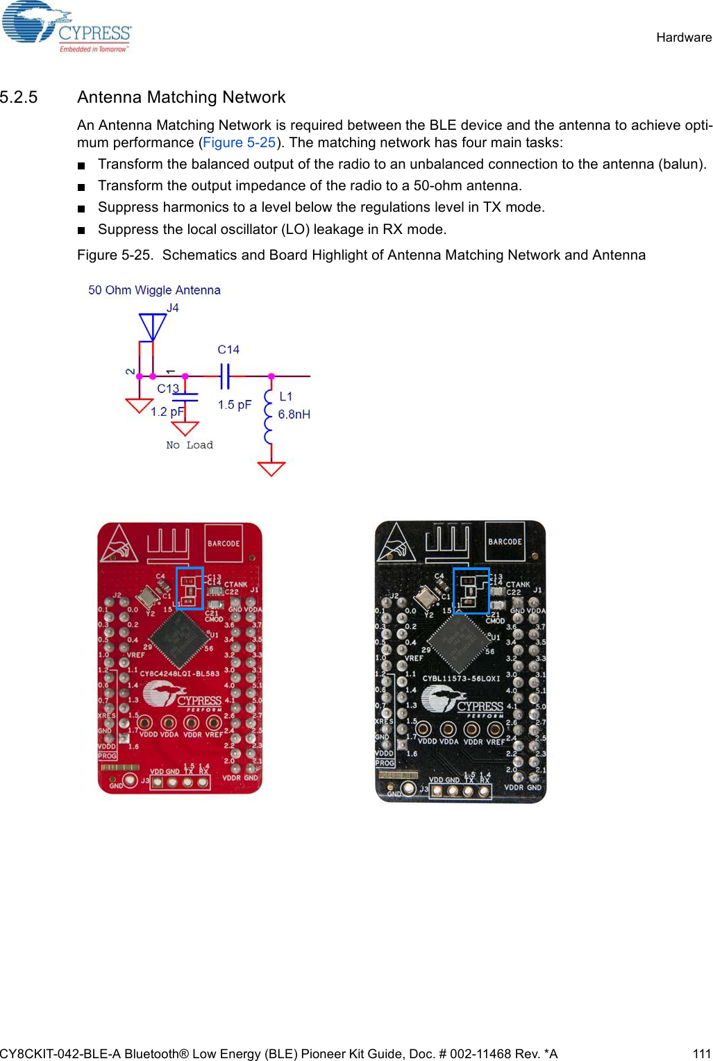 CY8CKIT-042-BLE-A Bluetooth® Low Energy (BLE) Pioneer Kit Guide, Doc. # 002-11468 Rev. *A 111Hardware5.2.5 Antenna Matching NetworkAn Antenna Matching Network is required between the BLE device and the antenna to achieve opti-mum performance (Figure 5-25). The matching network has four main tasks:Transform the balanced output of the radio to an unbalanced connection to the antenna (balun). Transform the output impedance of the radio to a 50-ohm antenna. Suppress harmonics to a level below the regulations level in TX mode. Suppress the local oscillator (LO) leakage in RX mode.Figure 5-25.  Schematics and Board Highlight of Antenna Matching Network and Antenna