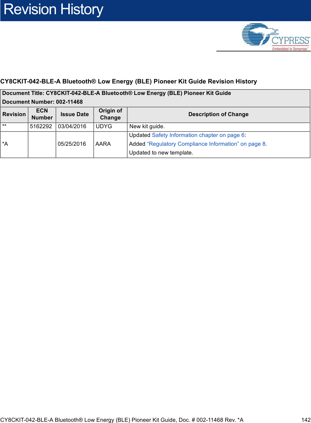 CY8CKIT-042-BLE-A Bluetooth® Low Energy (BLE) Pioneer Kit Guide, Doc. # 002-11468 Rev. *A 142Revision HistoryCY8CKIT-042-BLE-A Bluetooth® Low Energy (BLE) Pioneer Kit Guide Revision HistoryDocument Title: CY8CKIT-042-BLE-A Bluetooth® Low Energy (BLE) Pioneer Kit GuideDocument Number: 002-11468Revision ECN Number Issue Date Origin of Change Description of Change** 5162292 03/04/2016 UDYG New kit guide.*A 05/25/2016 AARAUpdated Safety Information chapter on page 6:Added “Regulatory Compliance Information” on page 8.Updated to new template.