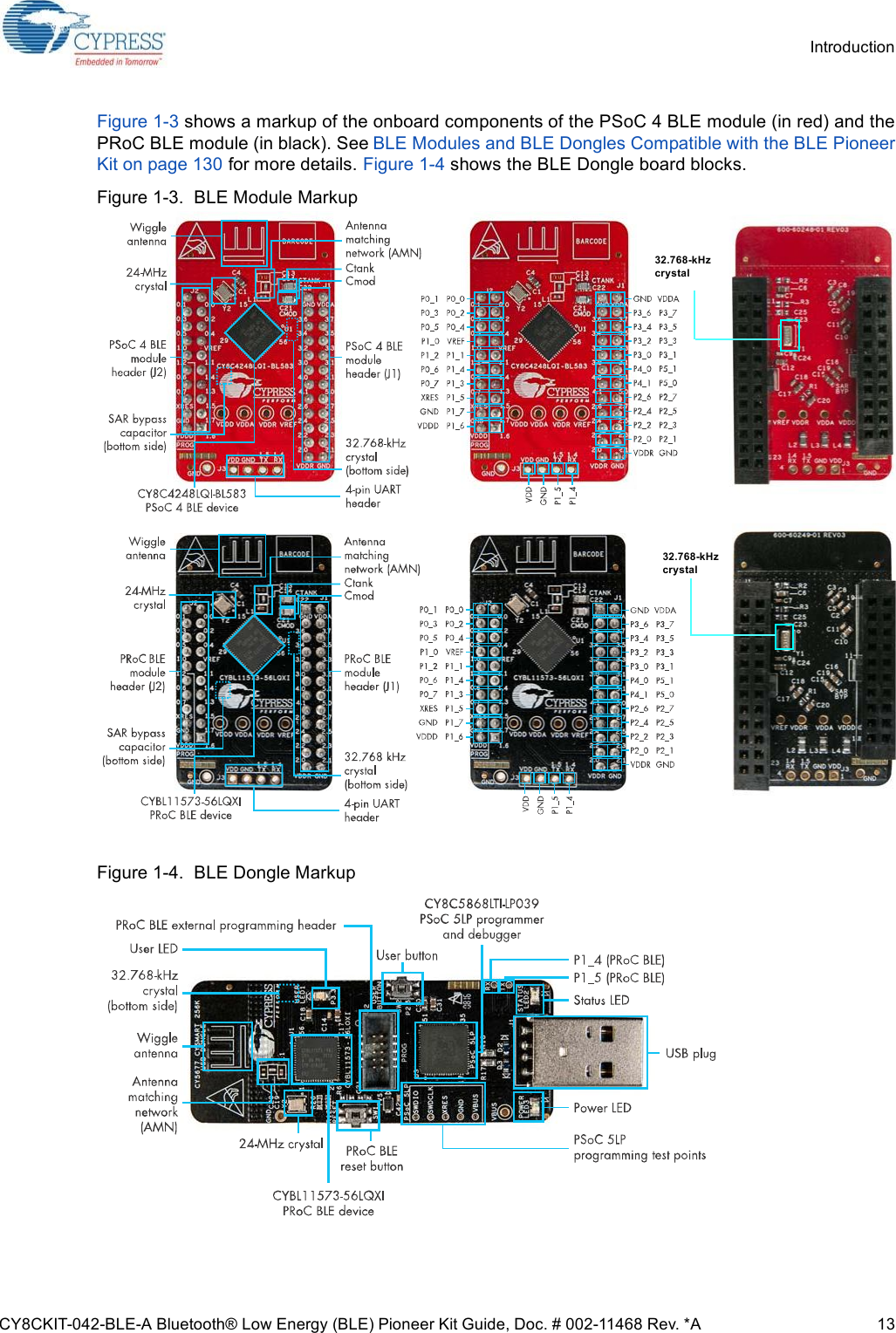 CY8CKIT-042-BLE-A Bluetooth® Low Energy (BLE) Pioneer Kit Guide, Doc. # 002-11468 Rev. *A 13IntroductionFigure 1-3 shows a markup of the onboard components of the PSoC 4 BLE module (in red) and thePRoC BLE module (in black). See BLE Modules and BLE Dongles Compatible with the BLE PioneerKit on page 130 for more details. Figure 1-4 shows the BLE Dongle board blocks.Figure 1-3.  BLE Module MarkupFigure 1-4.  BLE Dongle Markup32.768-kHzcrystal32.768-kHzcrystal