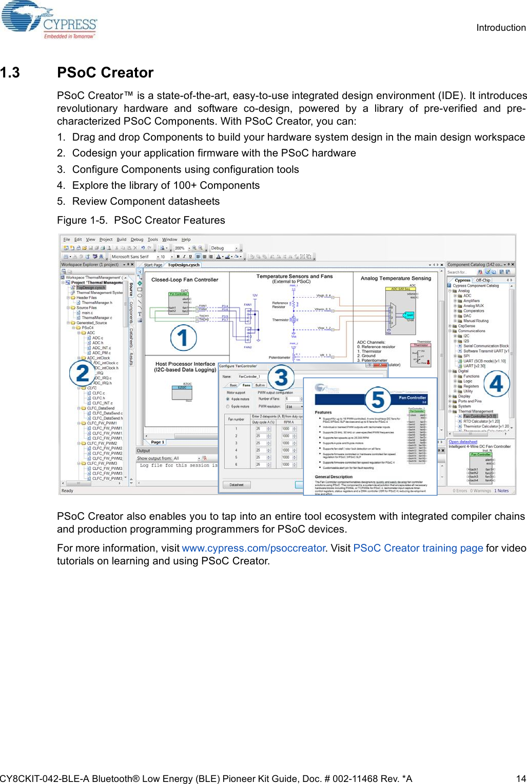 CY8CKIT-042-BLE-A Bluetooth® Low Energy (BLE) Pioneer Kit Guide, Doc. # 002-11468 Rev. *A 14Introduction1.3 PSoC CreatorPSoC Creator™ is a state-of-the-art, easy-to-use integrated design environment (IDE). It introducesrevolutionary  hardware  and  software  co-design,  powered  by  a  library  of  pre-verified  and  pre-characterized PSoC Components. With PSoC Creator, you can:1. Drag and drop Components to build your hardware system design in the main design workspace2. Codesign your application firmware with the PSoC hardware3. Configure Components using configuration tools4. Explore the library of 100+ Components5. Review Component datasheetsFigure 1-5.  PSoC Creator FeaturesPSoC Creator also enables you to tap into an entire tool ecosystem with integrated compiler chainsand production programming programmers for PSoC devices.For more information, visit www.cypress.com/psoccreator. Visit PSoC Creator training page for videotutorials on learning and using PSoC Creator.
