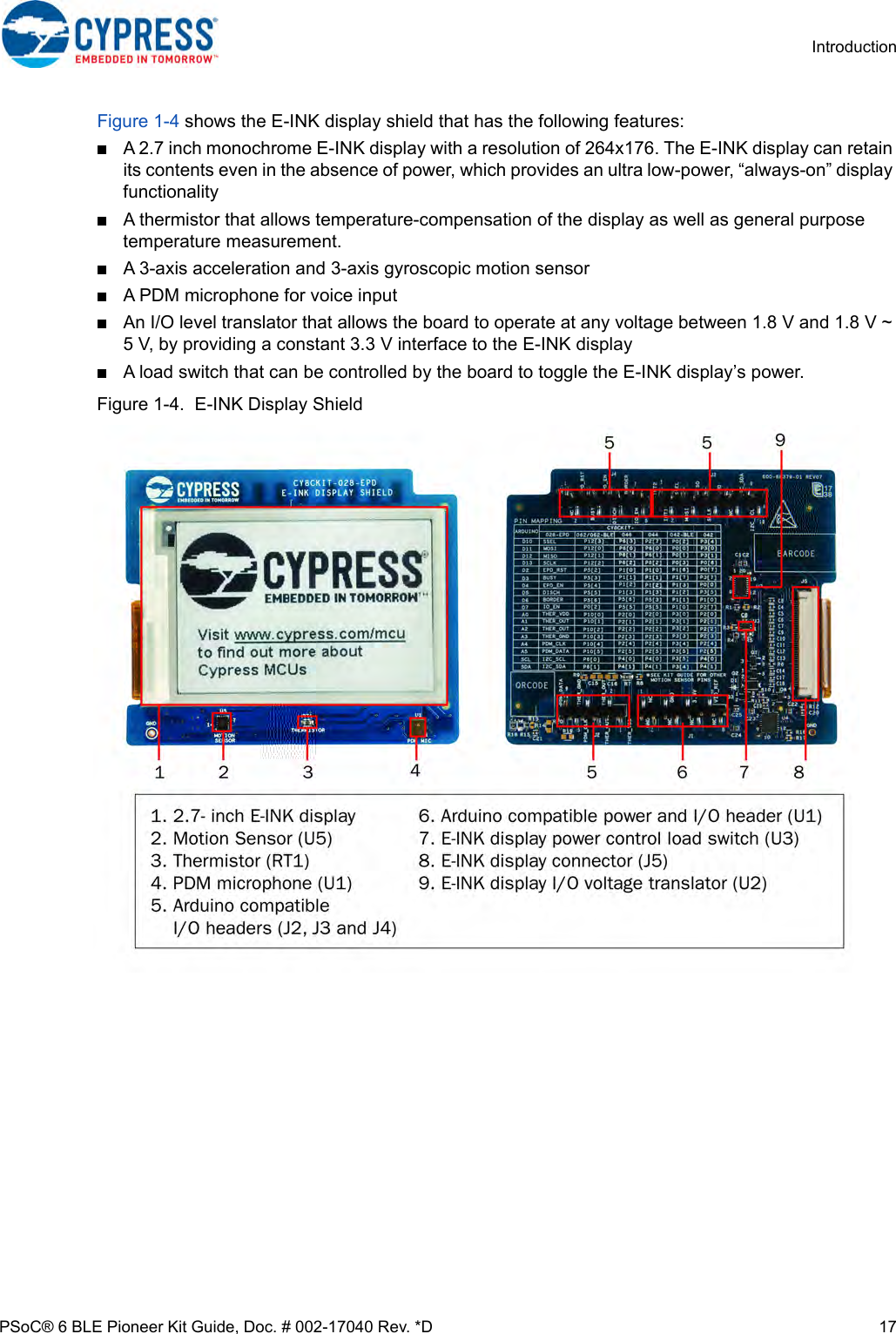 Page 17 of Cypress Semiconductor CY8CKIT-062 CY8CKIT-062-BLE PSoC 6 BLE Pioneer Kit User Manual Manual OEM Installation