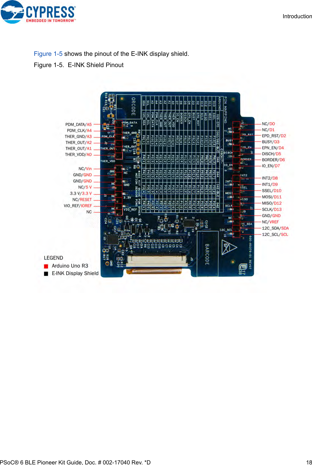 Page 18 of Cypress Semiconductor CY8CKIT-062 CY8CKIT-062-BLE PSoC 6 BLE Pioneer Kit User Manual Manual OEM Installation