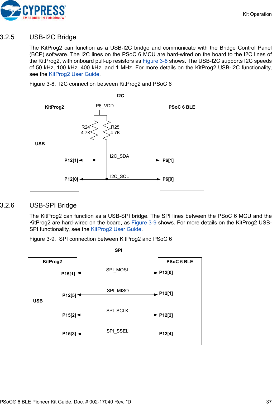 Page 37 of Cypress Semiconductor CY8CKIT-062 CY8CKIT-062-BLE PSoC 6 BLE Pioneer Kit User Manual Manual OEM Installation