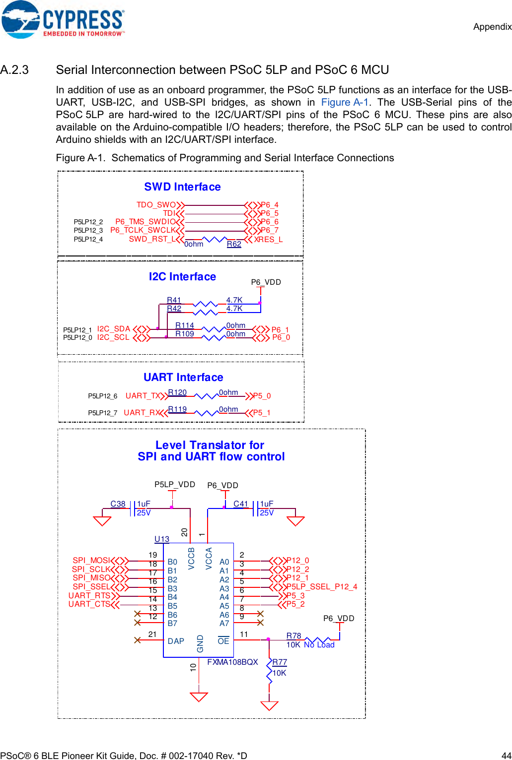 Page 44 of Cypress Semiconductor CY8CKIT-062 CY8CKIT-062-BLE PSoC 6 BLE Pioneer Kit User Manual Manual OEM Installation