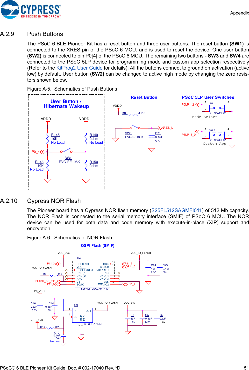 Page 51 of Cypress Semiconductor CY8CKIT-062 CY8CKIT-062-BLE PSoC 6 BLE Pioneer Kit User Manual Manual OEM Installation