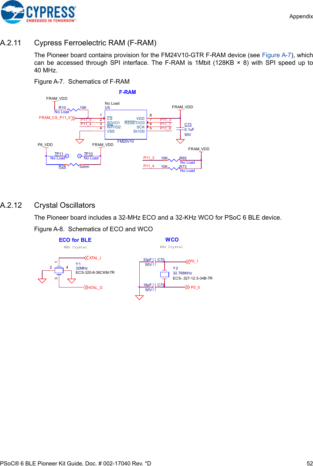 Page 52 of Cypress Semiconductor CY8CKIT-062 CY8CKIT-062-BLE PSoC 6 BLE Pioneer Kit User Manual Manual OEM Installation