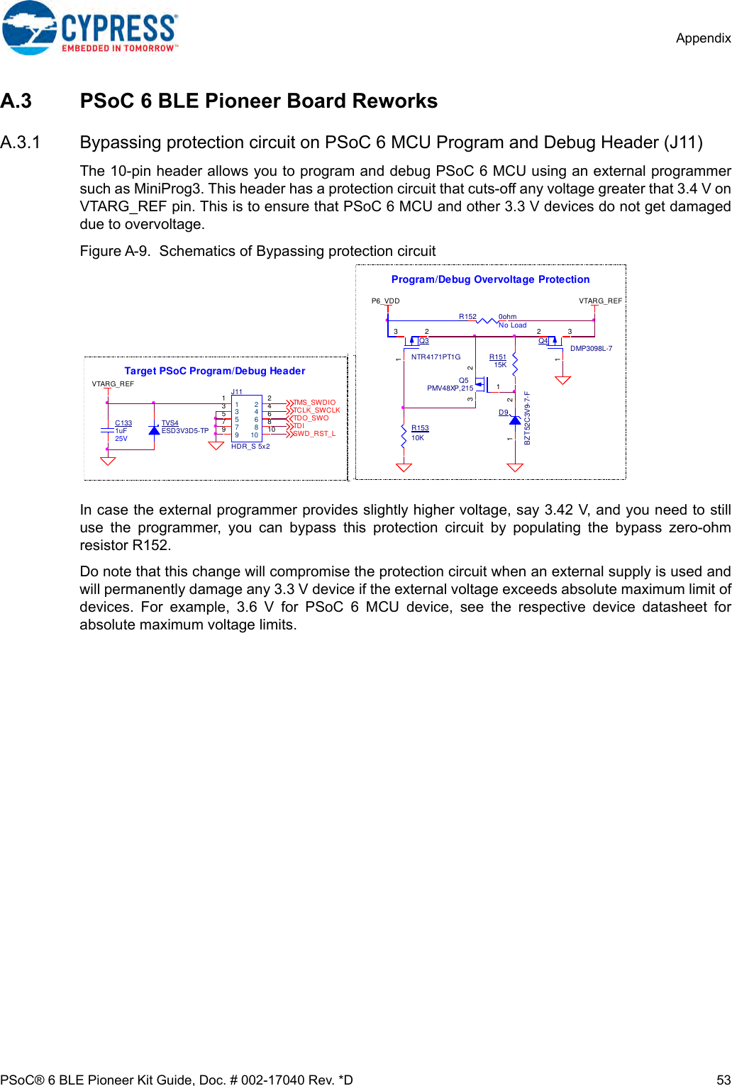 Page 53 of Cypress Semiconductor CY8CKIT-062 CY8CKIT-062-BLE PSoC 6 BLE Pioneer Kit User Manual Manual OEM Installation