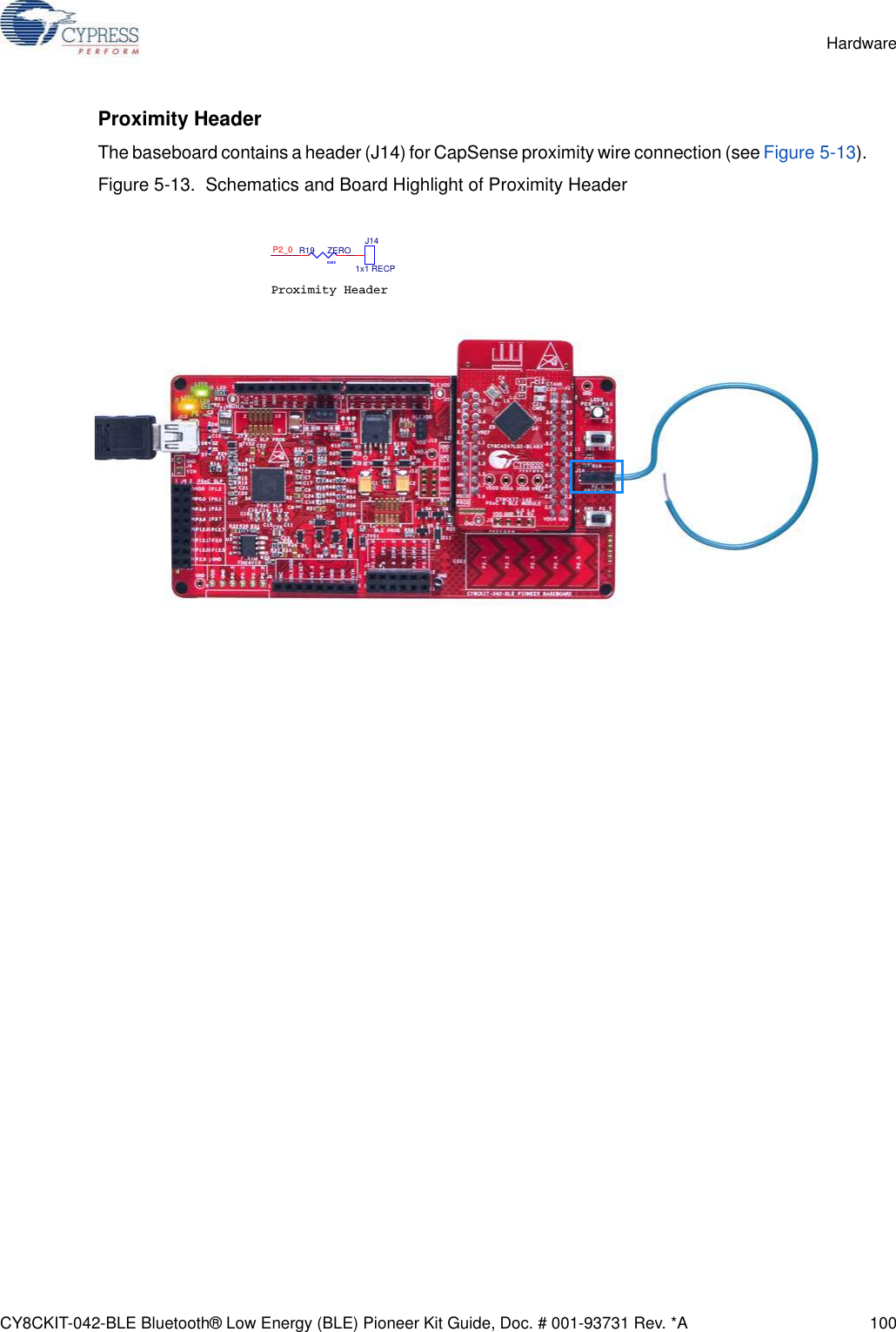 CY8CKIT-042-BLE Bluetooth® Low Energy (BLE) Pioneer Kit Guide, Doc. # 001-93731 Rev. *A 100HardwareProximity HeaderThe baseboard contains a header (J14) for CapSense proximity wire connection (see Figure 5-13).         Figure 5-13.  Schematics and Board Highlight of Proximity HeaderProximity HeaderP0_2P0_0P0_1P0_3 P2_0VDDJ141x1 RECPCON6SS 1MOSI 2MISO 3SCK 4GND 5VCC 60603R19 ZERO