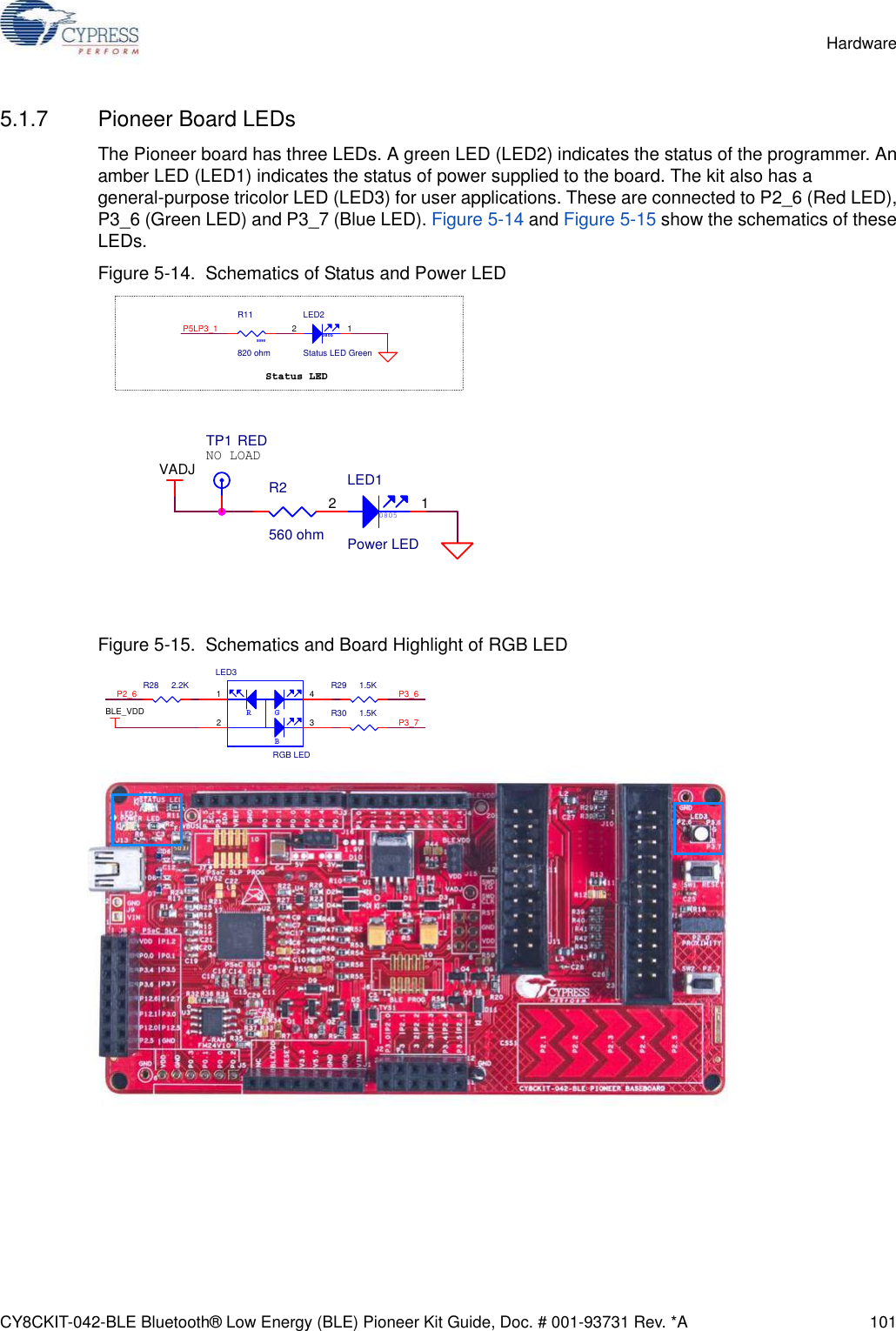 CY8CKIT-042-BLE Bluetooth® Low Energy (BLE) Pioneer Kit Guide, Doc. # 001-93731 Rev. *A 101Hardware5.1.7 Pioneer Board LEDsThe Pioneer board has three LEDs. A green LED (LED2) indicates the status of the programmer. Anamber LED (LED1) indicates the status of power supplied to the board. The kit also has a general-purpose tricolor LED (LED3) for user applications. These are connected to P2_6 (Red LED),P3_6 (Green LED) and P3_7 (Blue LED). Figure 5-14 and Figure 5-15 show the schematics of theseLEDs. Figure 5-14.  Schematics of Status and Power LEDFigure 5-15.  Schematics and Board Highlight of RGB LEDStatus LEDP5LP3_10805R11820 ohm0805LED2Status LED Green2 1VADJNO LOADR2560 ohmTP1 RED0805LED1Power LED2 1P3_6P3_7P2_6BLE_VDD R30 1.5KR28 2.2K R29 1.5KRGBLED3RGB LED12 34