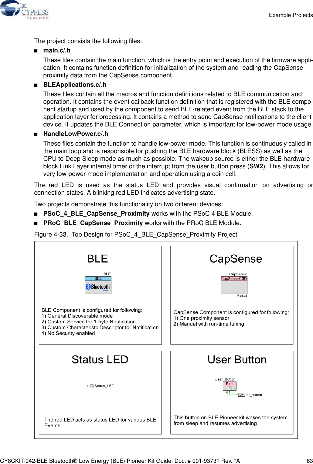 CY8CKIT-042-BLE Bluetooth® Low Energy (BLE) Pioneer Kit Guide, Doc. # 001-93731 Rev. *A 63Example ProjectsThe project consists the following files:■main.c/.hThese files contain the main function, which is the entry point and execution of the firmware appli-cation. It contains function definition for initialization of the system and reading the CapSense proximity data from the CapSense component.■BLEApplications.c/.hThese files contain all the macros and function definitions related to BLE communication and operation. It contains the event callback function definition that is registered with the BLE compo-nent startup and used by the component to send BLE-related event from the BLE stack to the application layer for processing. It contains a method to send CapSense notifications to the client device. It updates the BLE Connection parameter, which is important for low-power mode usage.■HandleLowPower.c/.hThese files contain the function to handle low-power mode. This function is continuously called in the main loop and is responsible for pushing the BLE hardware block (BLESS) as well as the CPU to Deep Sleep mode as much as possible. The wakeup source is either the BLE hardware block Link Layer internal timer or the interrupt from the user button press (SW2). This allows for very low-power mode implementation and operation using a coin cell.The red LED is used as the status LED and provides visual confirmation on advertising orconnection states. A blinking red LED indicates advertising state.Two projects demonstrate this functionality on two different devices:■PSoC_4_BLE_CapSense_Proximity works with the PSoC 4 BLE Module. ■PRoC_BLE_CapSense_Proximity works with the PRoC BLE Module. Figure 4-33.  Top Design for PSoC_4_BLE_CapSense_Proximity Project