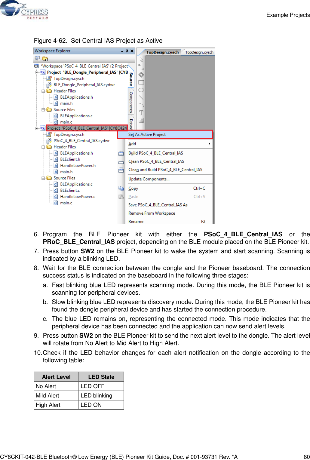 CY8CKIT-042-BLE Bluetooth® Low Energy (BLE) Pioneer Kit Guide, Doc. # 001-93731 Rev. *A 80Example ProjectsFigure 4-62.  Set Central IAS Project as Active6. Program the BLE Pioneer kit with either the PSoC_4_BLE_Central_IAS or thePRoC_BLE_Central_IAS project, depending on the BLE module placed on the BLE Pioneer kit.7. Press button SW2 on the BLE Pioneer kit to wake the system and start scanning. Scanning isindicated by a blinking LED.8. Wait for the BLE connection between the dongle and the Pioneer baseboard. The connectionsuccess status is indicated on the baseboard in the following three stages:a. Fast blinking blue LED represents scanning mode. During this mode, the BLE Pioneer kit isscanning for peripheral devices.b. Slow blinking blue LED represents discovery mode. During this mode, the BLE Pioneer kit hasfound the dongle peripheral device and has started the connection procedure.c. The blue LED remains on, representing the connected mode. This mode indicates that theperipheral device has been connected and the application can now send alert levels.9. Press button SW2 on the BLE Pioneer kit to send the next alert level to the dongle. The alert levelwill rotate from No Alert to Mid Alert to High Alert.10.Check if the LED behavior changes for each alert notification on the dongle according to thefollowing table:Alert Level LED StateNo Alert LED OFFMild Alert LED blinkingHigh Alert LED ON