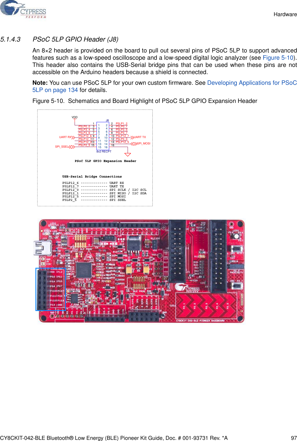 CY8CKIT-042-BLE Bluetooth® Low Energy (BLE) Pioneer Kit Guide, Doc. # 001-93731 Rev. *A 97Hardware5.1.4.3 PSoC 5LP GPIO Header (J8)An 8×2 header is provided on the board to pull out several pins of PSoC 5LP to support advancedfeatures such as a low-speed oscilloscope and a low-speed digital logic analyzer (see Figure 5-10).This header also contains the USB-Serial bridge pins that can be used when these pins are notaccessible on the Arduino headers because a shield is connected.Note: You can use PSoC 5LP for your own custom firmware. See Developing Applications for PSoC5LP on page 134 for details.Figure 5-10.  Schematics and Board Highlight of PSoC 5LP GPIO Expansion HeaderPSoC 5LP GPIO Expansion HeaderUSB-Serial Bridge ConnectionsP5LP12_6 ------------- UART RXP5LP12_7 ------------- UART TXP5LP12_0 ------------- SPI SCLK / I2C SCLP5LP12_1 ------------- SPI MISO / I2C SDA P5LP12_5 ------------- SPI MOSI P5LP2_5  ------------- SPI SSELP5LP12_7P5LP12_6P5LP3_6 P5LP3_7P5LP0_0 P5LP1_2P5LP3_5P5LP3_4P5LP3_0P5LP0_1P5LP12_1 P5LP12_5P5LP12_0P5LP2_5VDDSPI_MOSISPI_SSELUART TXUART RXJ88x2 RECPT112233445566778810 109912 12111114 14131316 161515