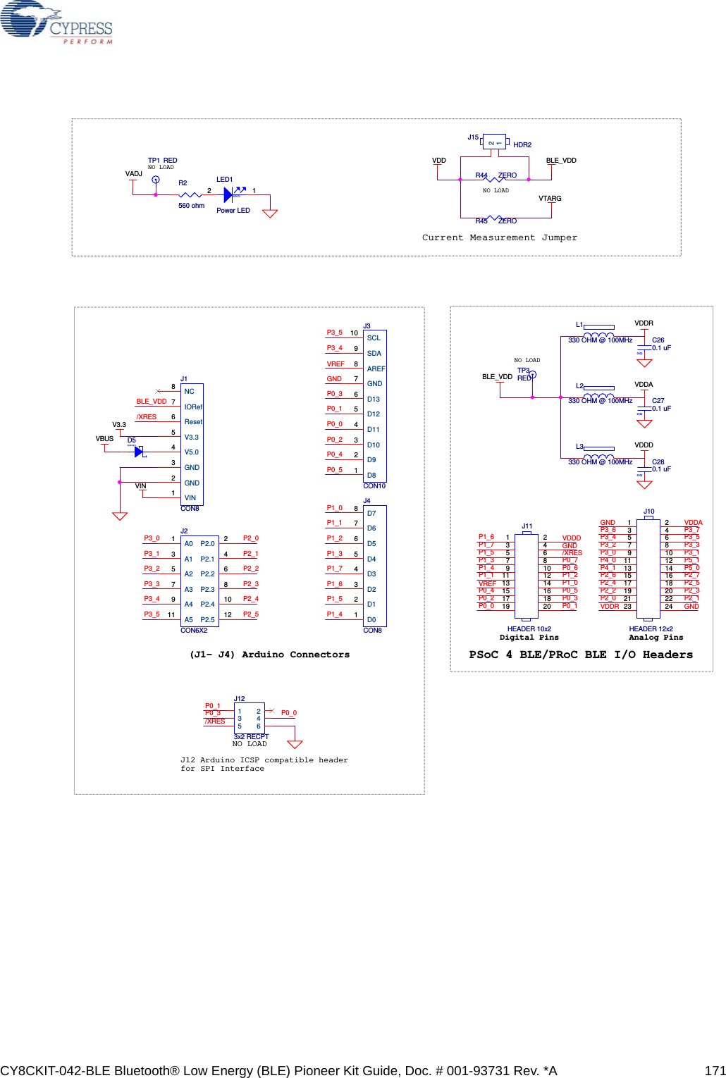 CY8CKIT-042-BLE Bluetooth® Low Energy (BLE) Pioneer Kit Guide, Doc. # 001-93731 Rev. *A 171NO LOADNO LOADCurrent Measurement JumperVADJVDD BLE_VDDVTARGR2560 ohmJ15HDR212R44 ZEROR45 ZEROTP1 RED0805LED1Power LED2 1(J1- J4) Arduino ConnectorsJ12 Arduino ICSP compatible headerfor SPI InterfaceNO LOADGND/XRES/XRESP1_4P1_5P1_6P1_7P1_3P1_2P1_1P1_0P3_5P3_4P3_3P3_2P3_1P3_0P0_5P0_4P0_2P0_0P0_1P0_3VREFP0_1P0_3 P0_0P2_0P2_1P2_2P2_3P2_4P2_5P3_5P3_4BLE_VDDVINV3.3VBUSJ2CON6X2A01A13A25A37A49A511P2.0 2P2.1 4P2.2 6P2.3 8P2.4 10P2.5 12J4CON8D01D12D23D34D45D56D67D78J3CON10D81D92D103D114D125D136GND7AREF8SDA9SCL10J123x2 RECPT1 23 45 6SOD123D5J1CON8VIN1GND2GND3V5.04V3.35Reset6IORef7NC8PSoC 4 BLE/PRoC BLE I/O HeadersNO LOADAnalog PinsDigital PinsVDDAP3_7P3_6P3_5P3_4P3_3P3_2P3_1P3_0P5_1P4_0P5_0P4_1P2_7P2_6P2_5P2_4P2_3P2_2P2_1P2_0GNDVDDRGNDVDDDP1_7P1_5P1_3P0_5P0_3P0_1P0_4P0_2P0_0P1_6/XRESP1_0P1_1 P1_2P1_4P0_7P0_6VREFGNDVDDRVDDDVDDABLE_VDDL1330 OHM @ 100MHzJ11HEADER 10x21 23 45 67 891011 1213 1415 1617 1819 20TP3REDJ10HEADER 12x21 23 45 67 891011 1213 1415 1617 1819 2021 2223 240402C280.1 uF0402C260.1 uFL2330 OHM @ 100MHz0402C270.1 uFL3330 OHM @ 100MHz