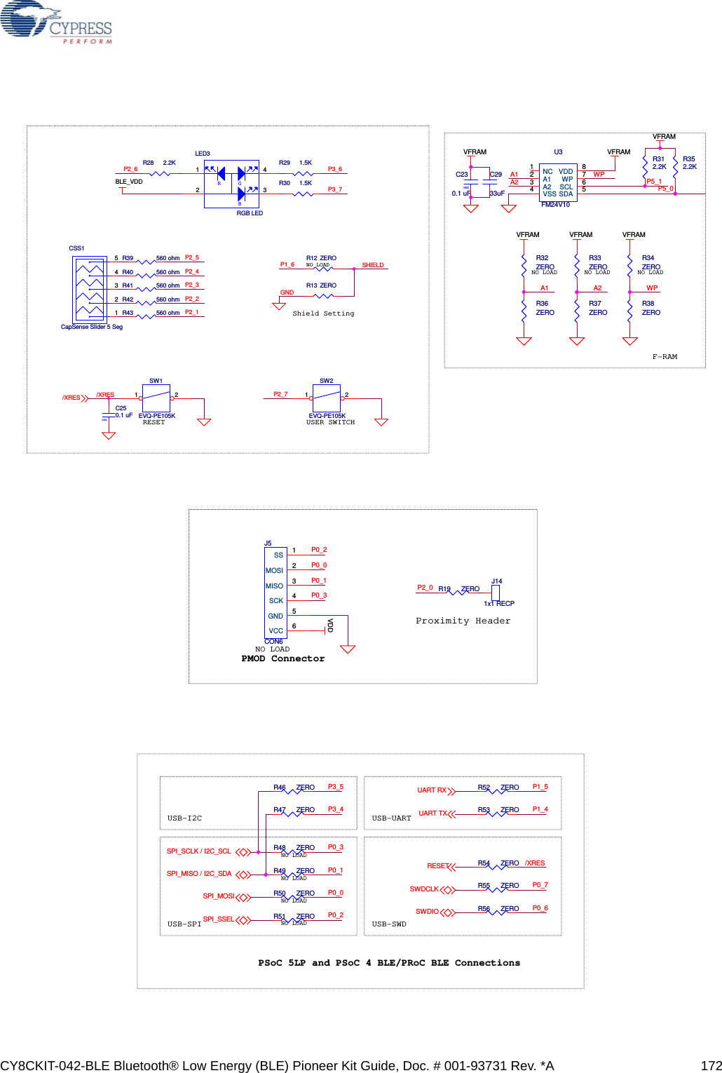 CY8CKIT-042-BLE Bluetooth® Low Energy (BLE) Pioneer Kit Guide, Doc. # 001-93731 Rev. *A 172Shield SettingRESETNO LOADUSER SWITCHSHIELDGNDP1_6P3_6P3_7P2_6P2_7P2_1P2_2P2_3P2_4P2_5/XRESBLE_VDD/XRESR39 560 ohmR42 560 ohmCSS1CapSense Slider 5 Seg 54321R30 1.5KR13 ZERO0402C250.1 uFR12 ZEROR43 560 ohmR41 560 ohmSW2EVQ-PE105K1 2R40 560 ohmR28 2.2K R29 1.5KRGBLED3RGB LED12 34SW1EVQ-PE105K1 2F-RAMNO LOAD NO LOAD NO LOADA1A2A1P5_0P5_1WPA2 WPVFRAMVFRAMVFRAM VFRAMVFRAMVFRAMR32ZEROR37ZEROU3FM24V10A12VSS4SCL 6VDD 8NC1A23SDA 5WP 7C2933uFR36ZEROR352.2K0402C230.1 uFR33ZEROR34ZEROR38ZEROR312.2KProximity HeaderPMOD ConnectorNO LOADP0_2P0_0P0_1P0_3P2_0VDDJ141x1 RECPJ5CON6SS 1MOSI 2MISO 3SCK 4GND 5VCC 6R19 ZERONO LOADUSB-I2CUSB-SPIUSB-UARTUSB-SWDPSoC 5LP and PSoC 4 BLE/PRoC BLE ConnectionsNO LOADNO LOADNO LOADP0_3P0_1P0_2P0_0P3_5P3_4/XRESP0_7P0_6P1_5P1_4SPI_MOSISPI_SSELSPI_MISO / I2C_SDASPI_SCLK / I2C_SCLRESETSWDIOSWDCLKUART TXUART RX R52 ZEROR53 ZEROR54 ZEROR49 ZEROR50 ZEROR56 ZEROR46 ZEROR55 ZEROR48 ZEROR51 ZEROR47 ZERO