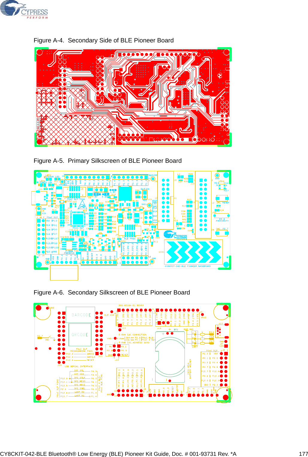 CY8CKIT-042-BLE Bluetooth® Low Energy (BLE) Pioneer Kit Guide, Doc. # 001-93731 Rev. *A 177Figure A-4.  Secondary Side of BLE Pioneer BoardFigure A-5.  Primary Silkscreen of BLE Pioneer Board Figure A-6.  Secondary Silkscreen of BLE Pioneer Board 