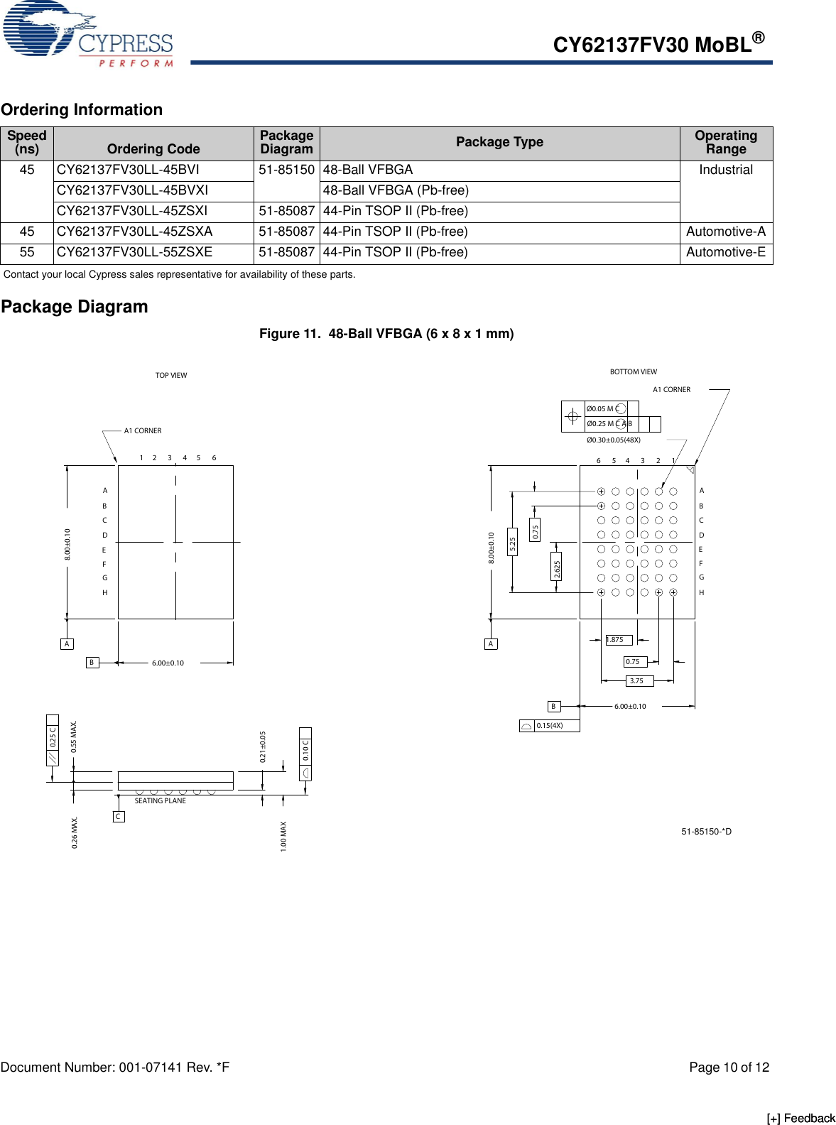 Page 10 of 12 - Cypress Cypress-Cy62137Fv30-Users-Manual- CY62137FV30 MoBL® 2-Mbit (128K X 16) Static RAM  Cypress-cy62137fv30-users-manual