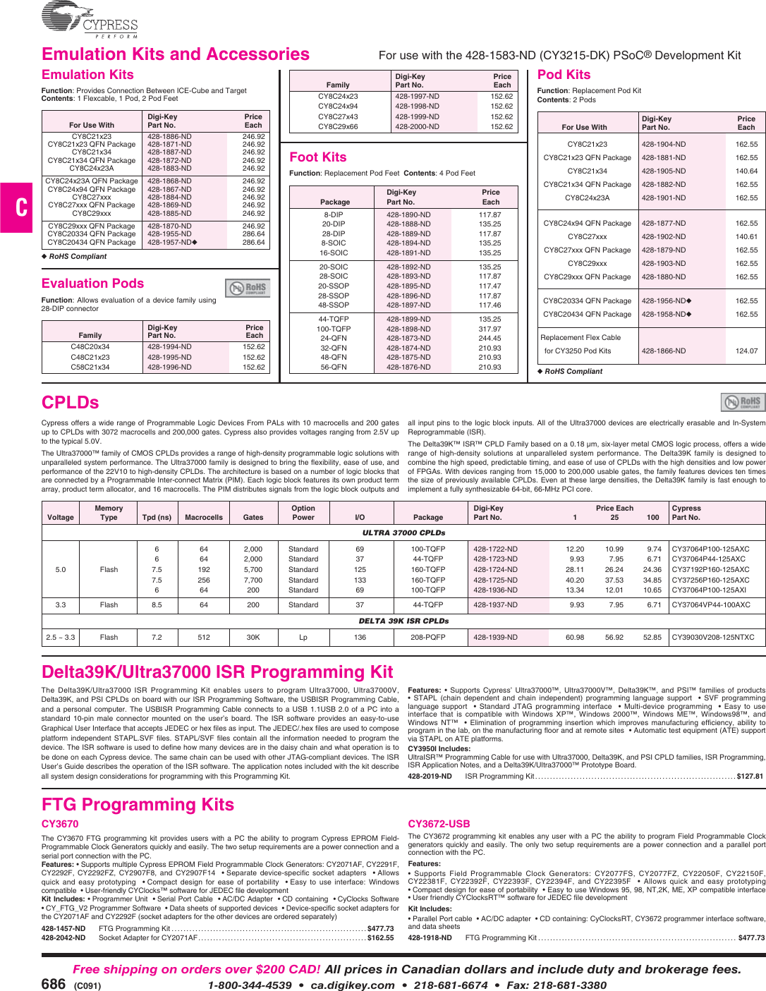 Page 4 of 6 - Cypress Cypress-Psoc-Firsttouch-Cy3261A-Rgb-Users-Manual- Digi-Key Catalog C091 Pages 0683-0688  Cypress-psoc-firsttouch-cy3261a-rgb-users-manual