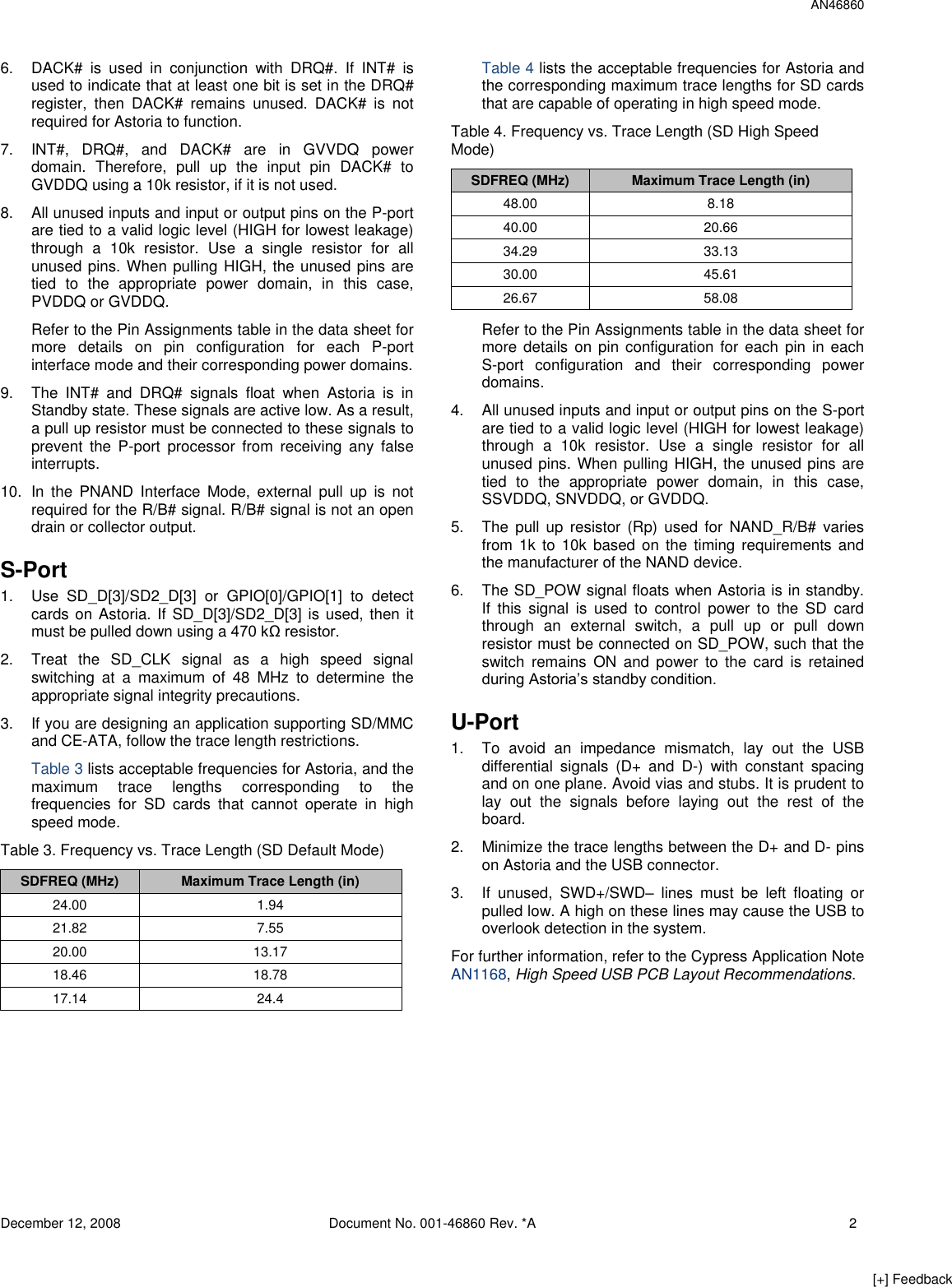 Page 2 of 4 - Cypress Cypress-West-Bridge-Astoria-An46860-Users-Manual- Schematic Review Checklist For West Bridge(R) Astoria™  Cypress-west-bridge-astoria-an46860-users-manual