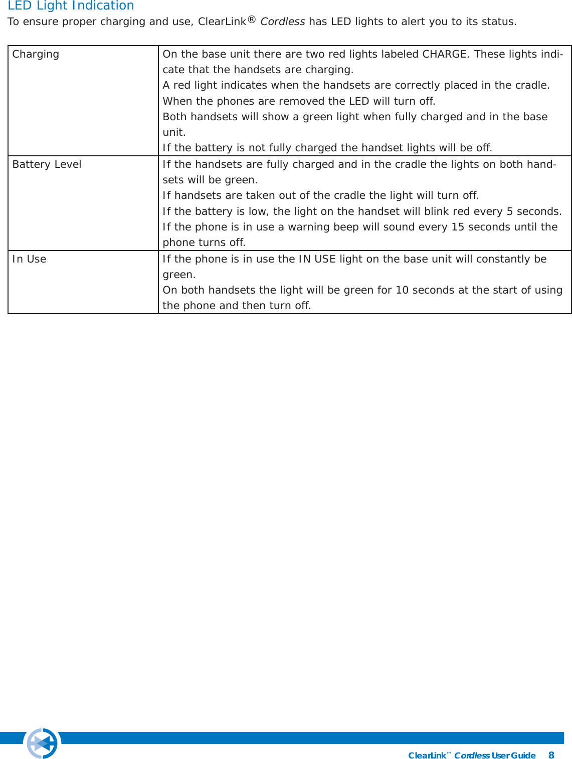 8ClearLink™ Cordless User Guide                                                LED Light IndicationTo ensure proper charging and use, ClearLink® Cordless has LED lights to alert you to its status.Charging  On the base unit there are two red lights labeled CHARGE. These lights indi-cate that the handsets are charging.A red light indicates when the handsets are correctly placed in the cradle.When the phones are removed the LED will turn off.Both handsets will show a green light when fully charged and in the base unit. If the battery is not fully charged the handset lights will be off.Battery Level If the handsets are fully charged and in the cradle the lights on both hand-sets will be green. If handsets are taken out of the cradle the light will turn off. If the battery is low, the light on the handset will blink red every 5 seconds. If the phone is in use a warning beep will sound every 15 seconds until the phone turns off.In Use If the phone is in use the IN USE light on the base unit will constantly be green. On both handsets the light will be green for 10 seconds at the start of using the phone and then turn off.