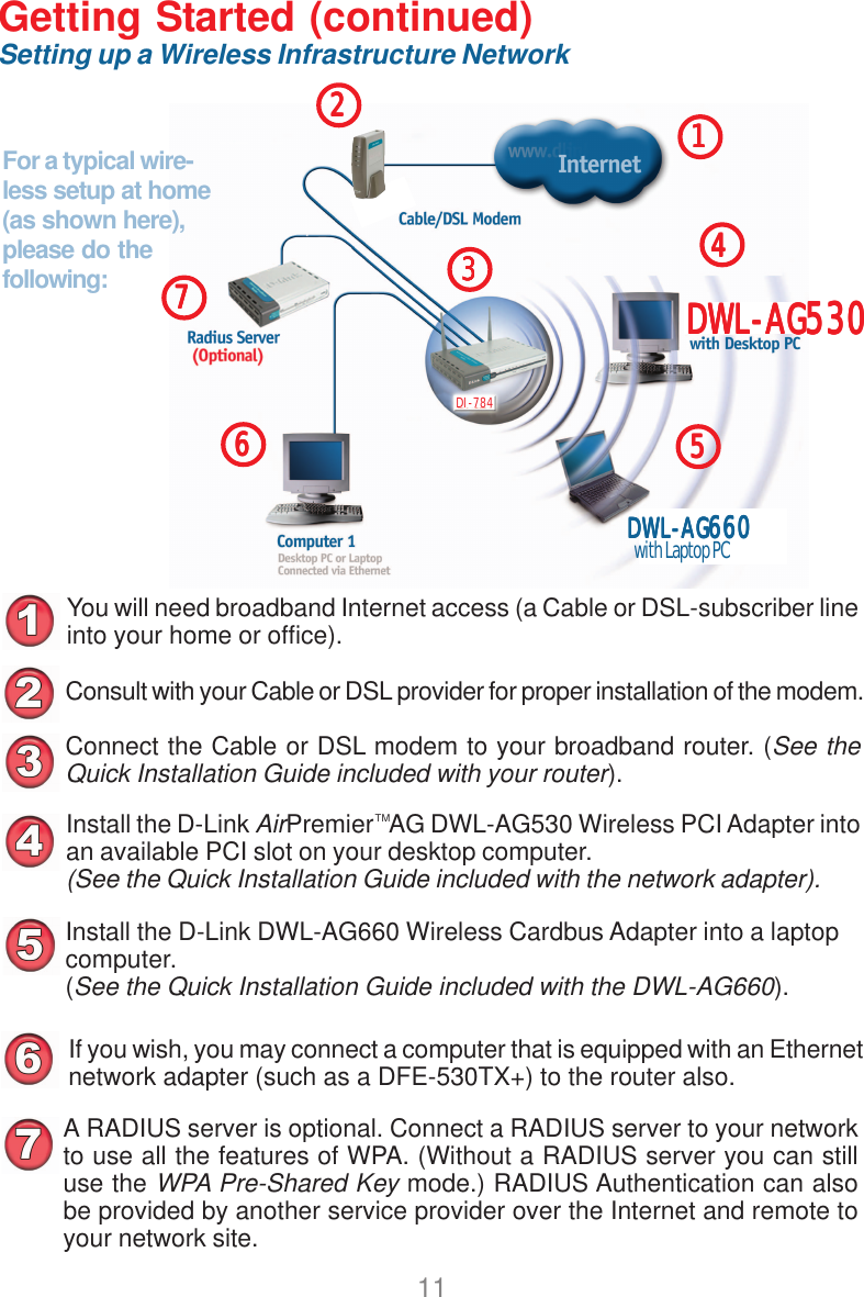 11You will need broadband Internet access (a Cable or DSL-subscriber lineinto your home or office).Consult with your Cable or DSL provider for proper installation of the modem.Connect the Cable or DSL modem to your broadband router. (See theQuick Installation Guide included with your router).Install the D-Link AirPremier   AG DWL-AG530 Wireless PCI Adapter intoan available PCI slot on your desktop computer.(See the Quick Installation Guide included with the network adapter).Install the D-Link DWL-AG660 Wireless Cardbus Adapter into a laptopcomputer.(See the Quick Installation Guide included with the DWL-AG660).If you wish, you may connect a computer that is equipped with an Ethernetnetwork adapter (such as a DFE-530TX+) to the router also.A RADIUS server is optional. Connect a RADIUS server to your networkto use all the features of WPA. (Without a RADIUS server you can stilluse the WPA Pre-Shared Key mode.) RADIUS Authentication can alsobe provided by another service provider over the Internet and remote toyour network site.TMGetting Started (continued)DWL-AGDWL-AGDWL-AGDWL-AGDWL-AG660660660660660with Laptop PCDWL-AGDWL-AGDWL-AGDWL-AGDWL-AG530530530530530Setting up a Wireless Infrastructure Network11111222223333344444555556666677777For a typical wire-less setup at home(as shown here),please do thefollowing:DI-784