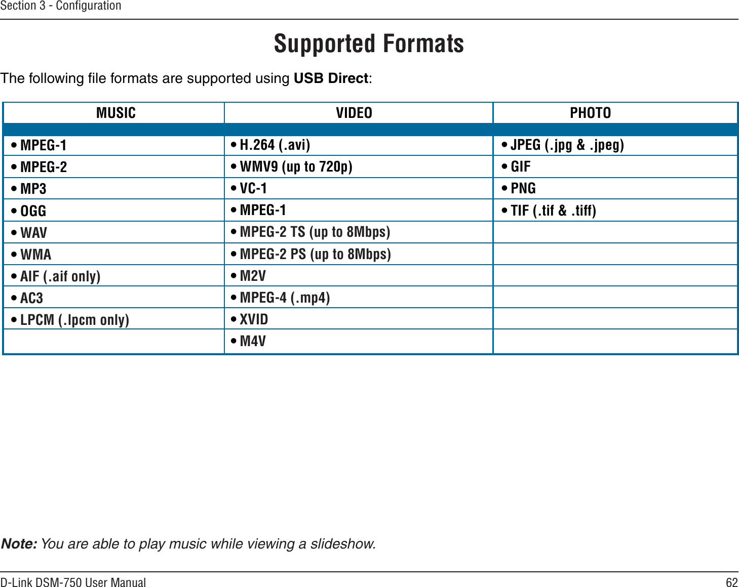 62D-Link DSM-750 User ManualSection 3 - ConﬁgurationSupported FormatsThe following ﬁle formats are supported using USB Direct: • MPEG-1• MPEG-2• MP3• OGG•WAV•WMA•AIF (.aif only)•AC3•LPCM (.lpcm only)• H.264 (.avi)• WMV9 (up to 720p)• VC-1• MPEG-1•MPEG-2 TS (up to 8Mbps)•MPEG-2 PS (up to 8Mbps)•M2V•MPEG-4 (.mp4)•XVID•M4V• JPEG (.jpg &amp; .jpeg)• GIF• PNG• TIF (.tif &amp; .tiff)Note: You are able to play music while viewing a slideshow.MUSIC      VIDEO    PHOTO