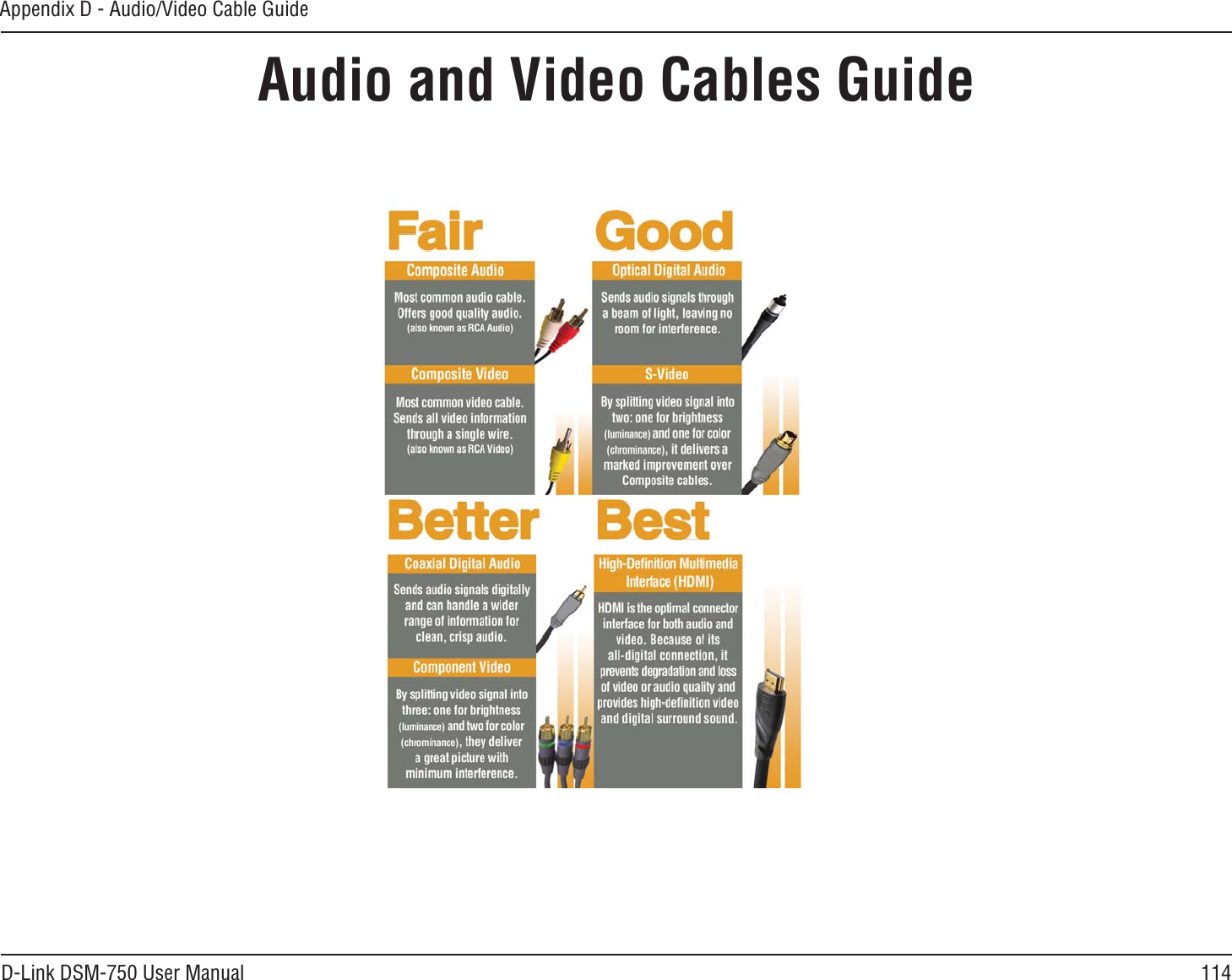 114D-Link DSM-750 User ManualAppendix D - Audio/Video Cable GuideAudio and Video Cables Guide