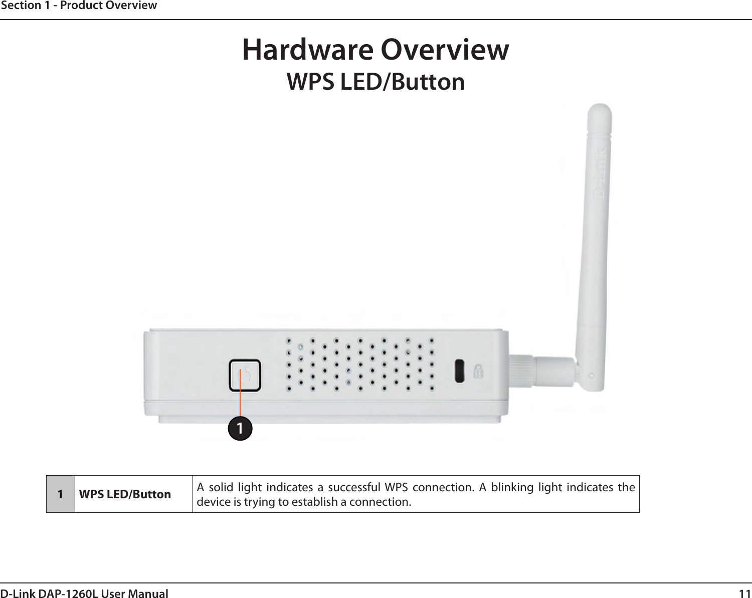 11D-Link DAP-1260L User ManualSection 1 - Product OverviewHardware OverviewWPS LED/Button11WPS LED/Button A  solid  light  indicates  a  successful WPS  connection.  A  blinking  light  indicates  the device is trying to establish a connection.