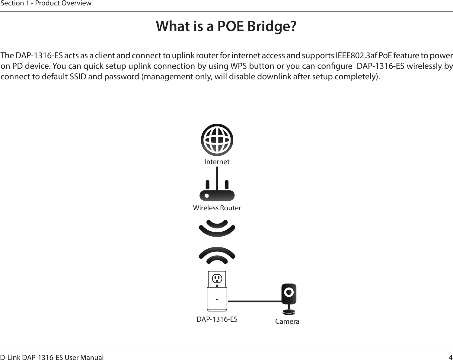 4D-Link DAP-1316-ES User ManualSection 1 - Product OverviewWhat is a POE Bridge?The DAP-1316-ES acts as a client and connect to uplink router for internet access and supports IEEE802.3af PoE feature to power on PD device. You can quick setup uplink connection by using WPS button or you can congure  DAP-1316-ES wirelessly by connect to default SSID and password (management only, will disable downlink after setup completely). CameraWireless RouterInternetDAP-1316-ES