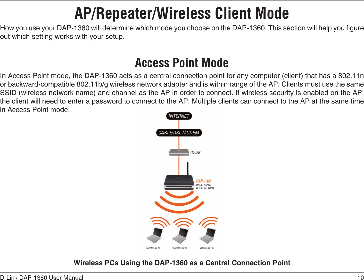 10D-Link DAP-1360 User ManualHow you use your DAP-1360 will determine which mode you choose on the DAP-1360. This section will help you gure out which setting works with your setup.AP/Repeater/Wireless Client ModeAccess Point ModeIn Access Point mode, the DAP-1360 acts as a central connection point for any computer (client) that has a 802.11n or backward-compatible 802.11b/g wireless network adapter and is within range of the AP. Clients must use the same SSID (wireless network name) and channel as the AP in order to connect. If wireless security is enabled on the AP, the client will need to enter a password to connect to the AP. Multiple clients can connect to the AP at the same time in Access Point mode. Wireless PCs Using the DAP-1360 as a Central Connection Point