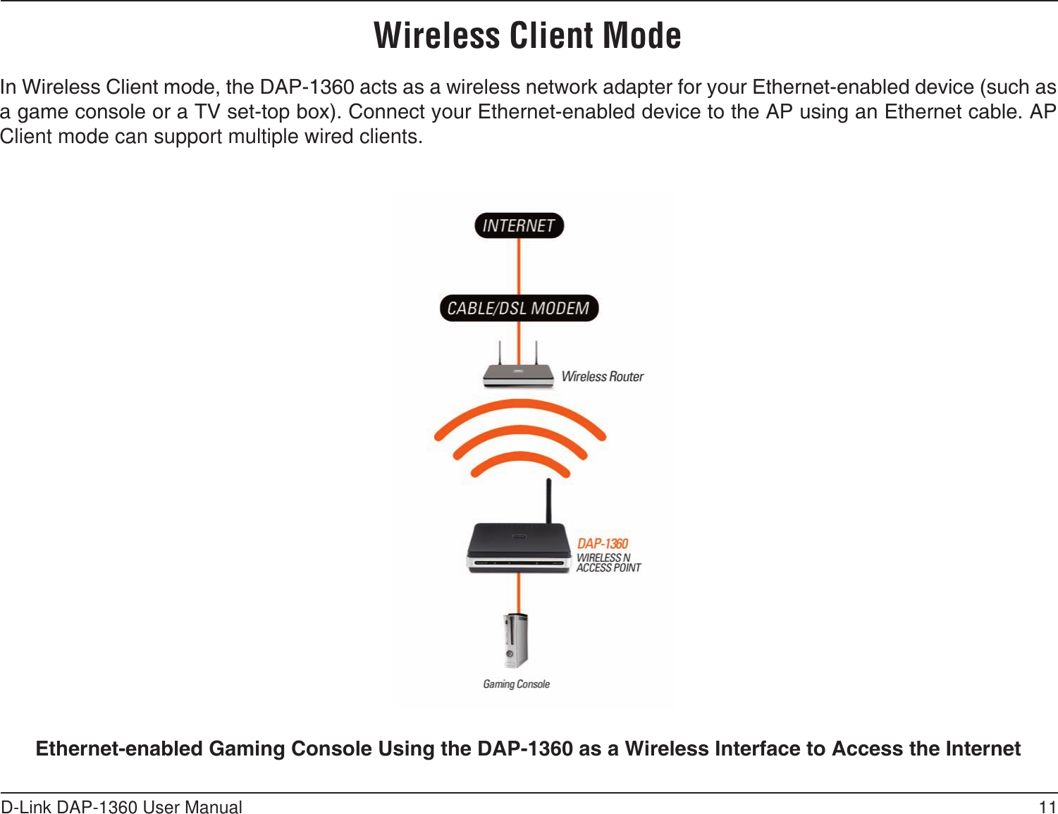 11D-Link DAP-1360 User ManualWireless Client ModeIn Wireless Client mode, the DAP-1360 acts as a wireless network adapter for your Ethernet-enabled device (such as a game console or a TV set-top box). Connect your Ethernet-enabled device to the AP using an Ethernet cable. AP Client mode can support multiple wired clients. Ethernet-enabled Gaming Console Using the DAP-1360 as a Wireless Interface to Access the Internet