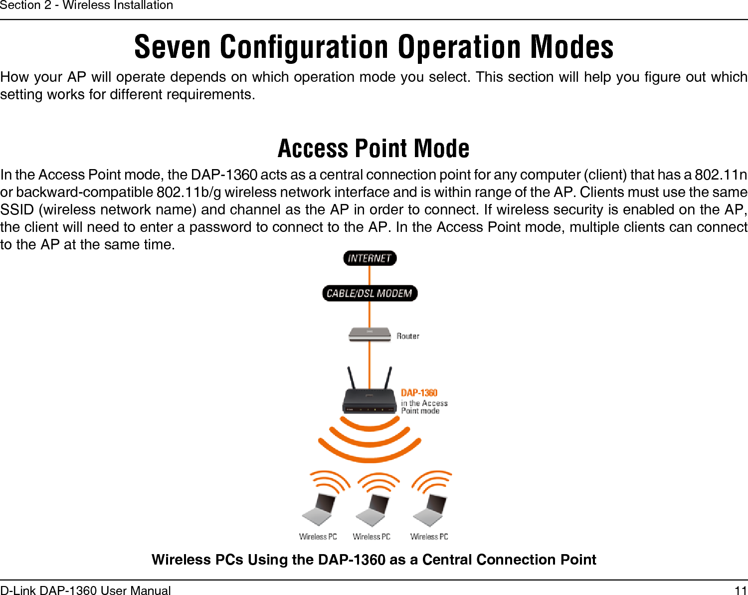 11D-Link DAP-1360 User ManualSection 2 - Wireless InstallationHow your AP will operate depends on which operation mode you select. This section will help you gure out which setting works for different requirements.Seven Conﬁguration Operation ModesAccess Point ModeIn the Access Point mode, the DAP-1360 acts as a central connection point for any computer (client) that has a 802.11n or backward-compatible 802.11b/g wireless network interface and is within range of the AP. Clients must use the same SSID (wireless network name) and channel as the AP in order to connect. If wireless security is enabled on the AP, the client will need to enter a password to connect to the AP. In the Access Point mode, multiple clients can connect to the AP at the same time.Wireless PCs Using the DAP-1360 as a Central Connection Point