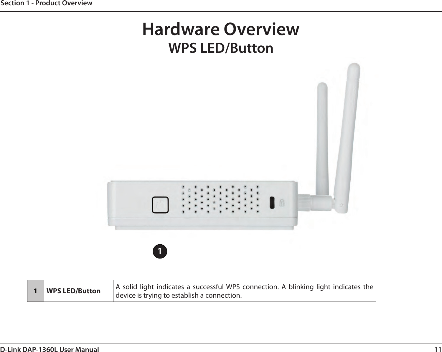 11D-Link DAP-1360L User ManualSection 1 - Product OverviewHardware OverviewWPS LED/Button11WPS LED/Button A  solid  light  indicates  a  successful WPS  connection.  A  blinking  light  indicates  the device is trying to establish a connection.