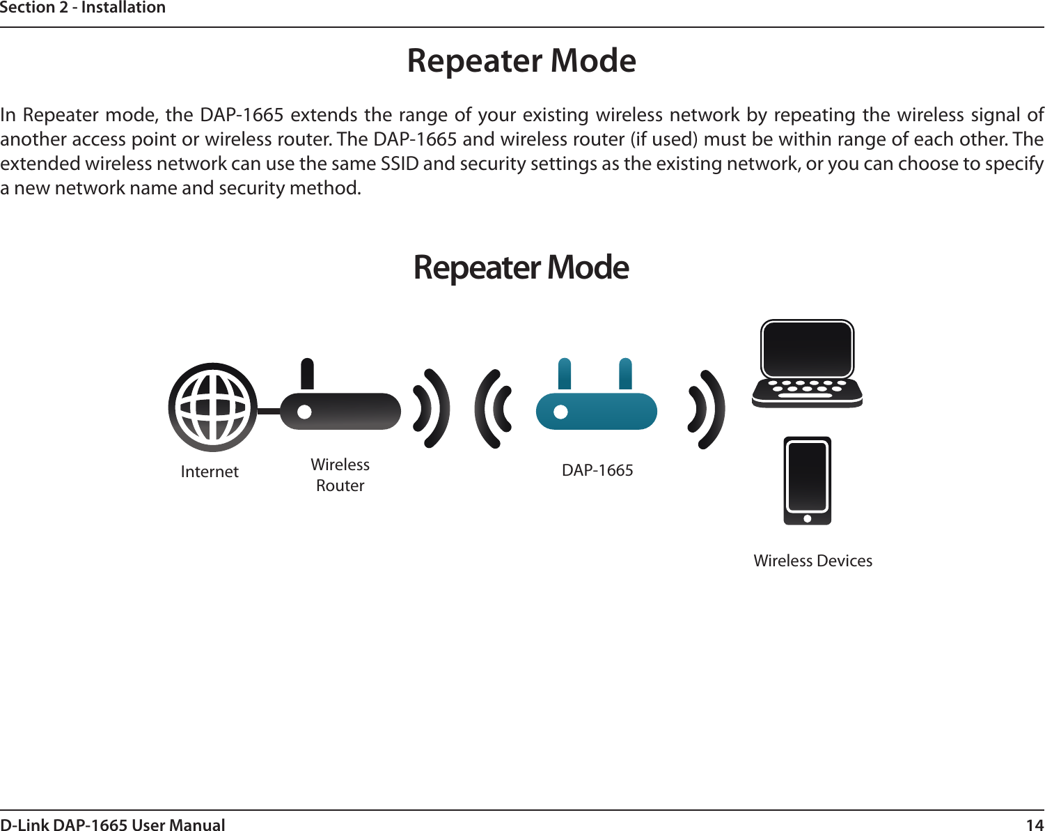 14D-Link DAP-1665 User ManualSection 2 - InstallationRepeater ModeIn Repeater mode, the DAP-1665 extends the  range of your existing wireless network by repeating the wireless signal of another access point or wireless router. The DAP-1665 and wireless router (if used) must be within range of each other. The extended wireless network can use the same SSID and security settings as the existing network, or you can choose to specify a new network name and security method.Repeater ModeInternet DAP-1665Wireless RouterWireless Devices