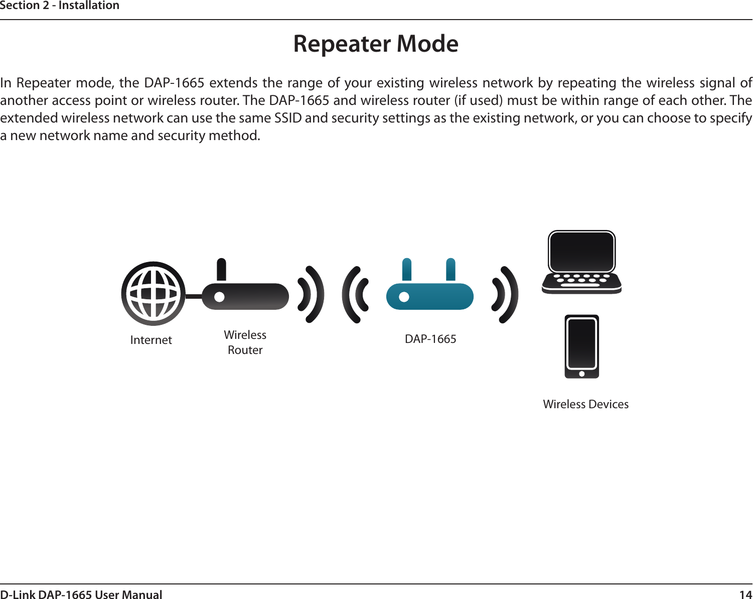 14D-Link DAP-1665 User ManualSection 2 - InstallationRepeater ModeIn Repeater mode, the DAP-1665 extends the range of your existing wireless network by repeating the wireless signal of another access point or wireless router. The DAP-1665 and wireless router (if used) must be within range of each other. The extended wireless network can use the same SSID and security settings as the existing network, or you can choose to specify a new network name and security method.Internet DAP-1665Wireless RouterWireless Devices