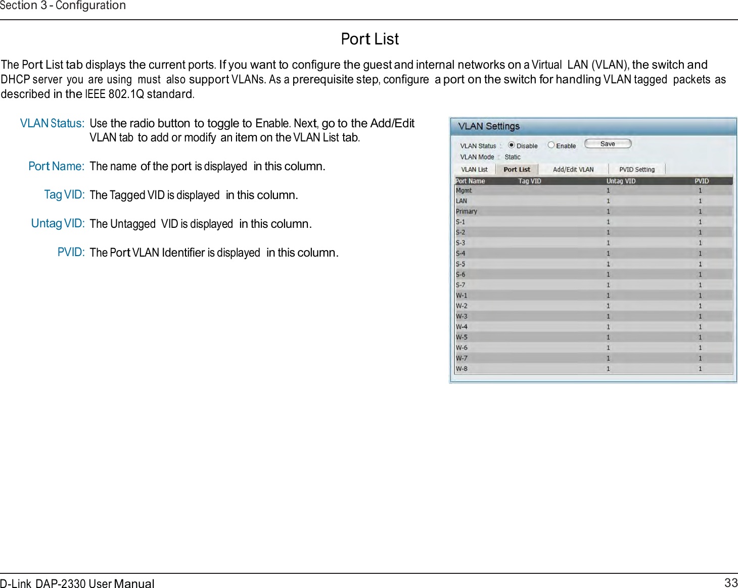 33 D-Link DAP-2330 User ManualSection 3 - Configuration    Port List  The Port List tab displays the current ports. If you want to configure the guest and internal networks on a Virtual  LAN (VLAN), the switch and DHCP server  you  are using  must  also support VLANs. As a prerequisite step, configure  a port on the switch for handling VLAN tagged  packets as described in the IEEE 802.1Q standard.  VLAN Status:    Port Name: Tag VID: Untag VID: PVID: Use the radio button to toggle to Enable. Next, go to the Add/Edit VLAN tab to add or modify an item on the VLAN List tab. The name of the port is displayed in this column. The Tagged VID is displayed in this column. The Untagged  VID is displayed in this column. The Port VLAN Identifier is displayed in this column. 