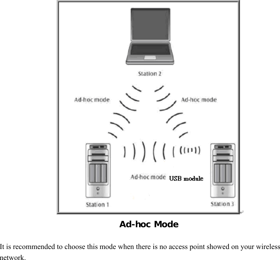  Ad-hoc Mode  It is recommended to choose this mode when there is no access point showed on your wireless network.             
