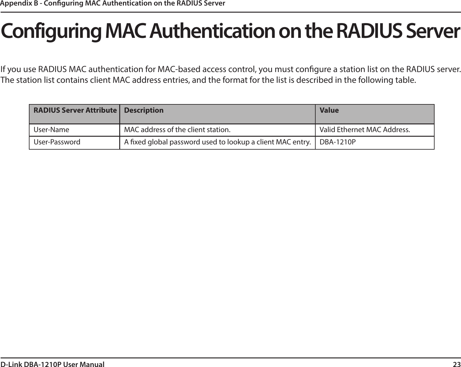 23D-Link DBA-1210P User ManualAppendix B - Conguring MAC Authentication on the RADIUS ServerConfiguring MAC Authentication on the RADIUS ServerIf you use RADIUS MAC authentication for MAC-based access control, you must congure a station list on the RADIUS server. The station list contains client MAC address entries, and the format for the list is described in the following table. RADIUS Server Attribute Description ValueUser-Name MAC address of the client station. Valid Ethernet MAC Address.User-Password A xed global password used to lookup a client MAC entry. DBA-1210P
