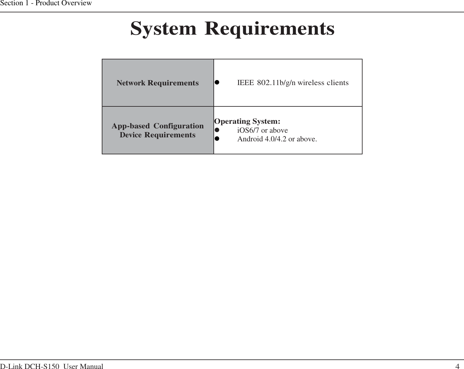 D-Link DCH-S150  User Manual 4 Section 1 - Product Overview     System Requirements    Network Requirements  IEEE 802.11b/g/n wireless clients App-based Configuration Device Requirements Operating System:  iOS6/7 or above  Android 4.0/4.2 or above. 